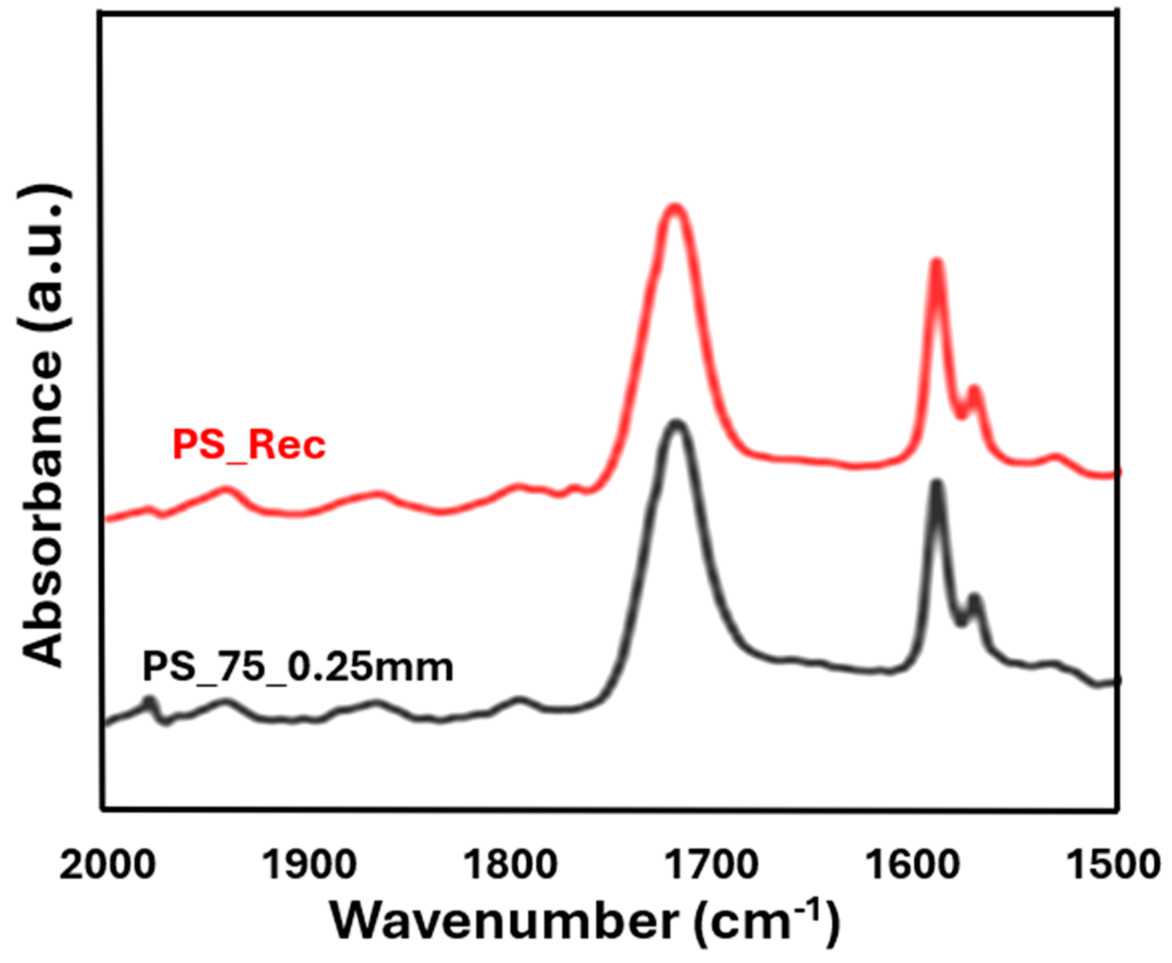 Polymers 18 01567 g005 Polymers 18 01567 g005