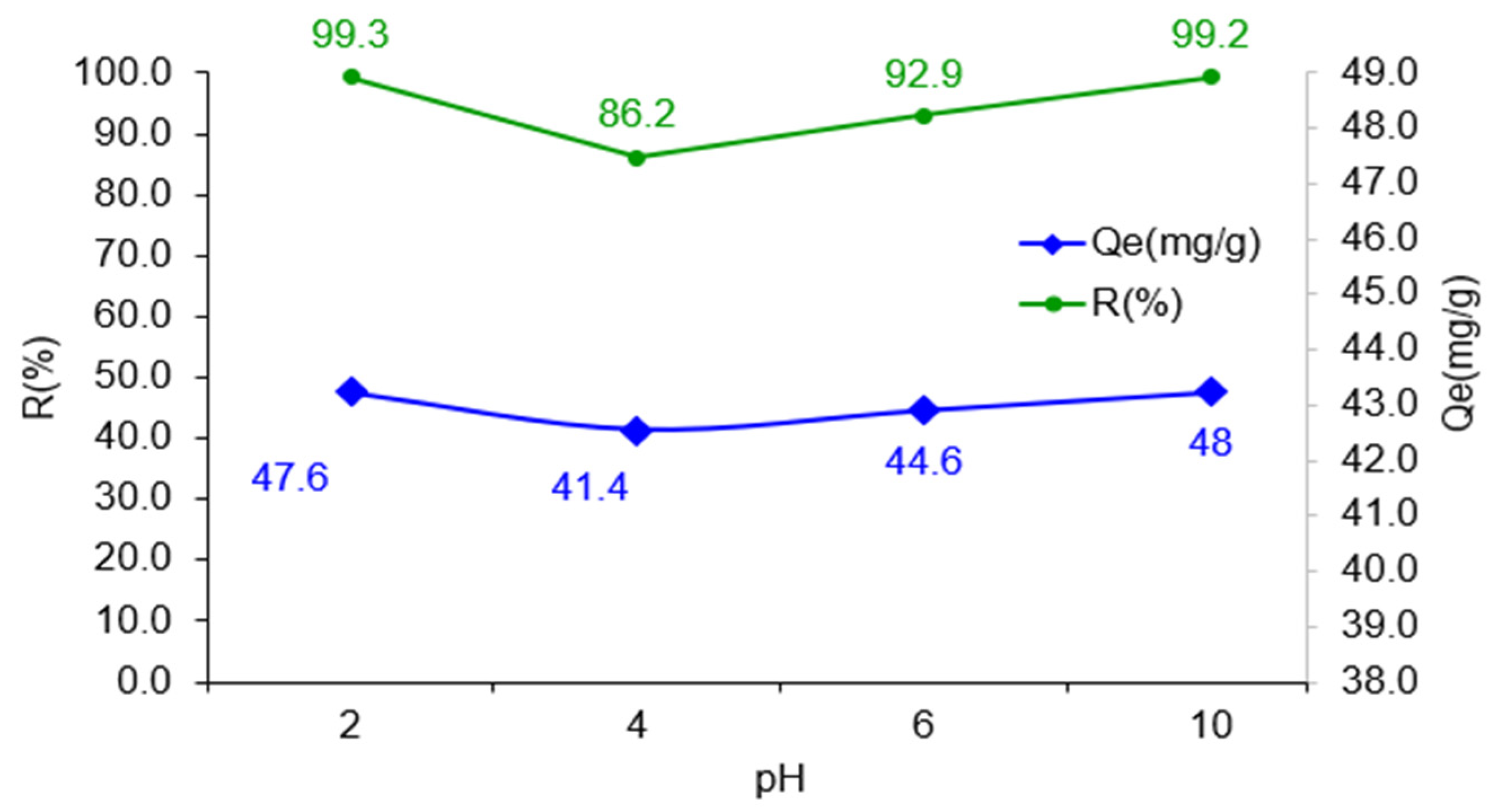 Polymers 18 01600 g002
