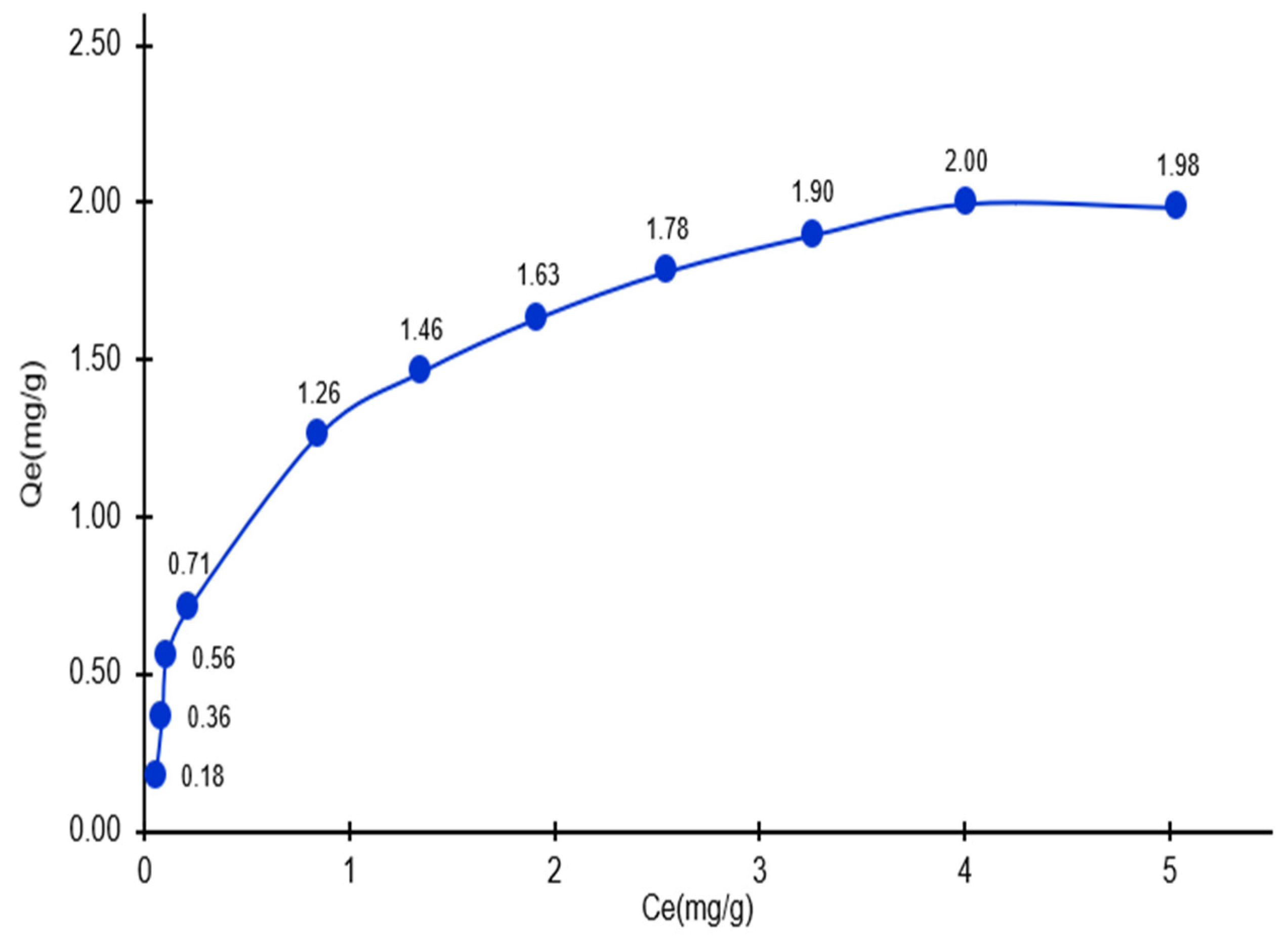 Polymers 18 01600 g005