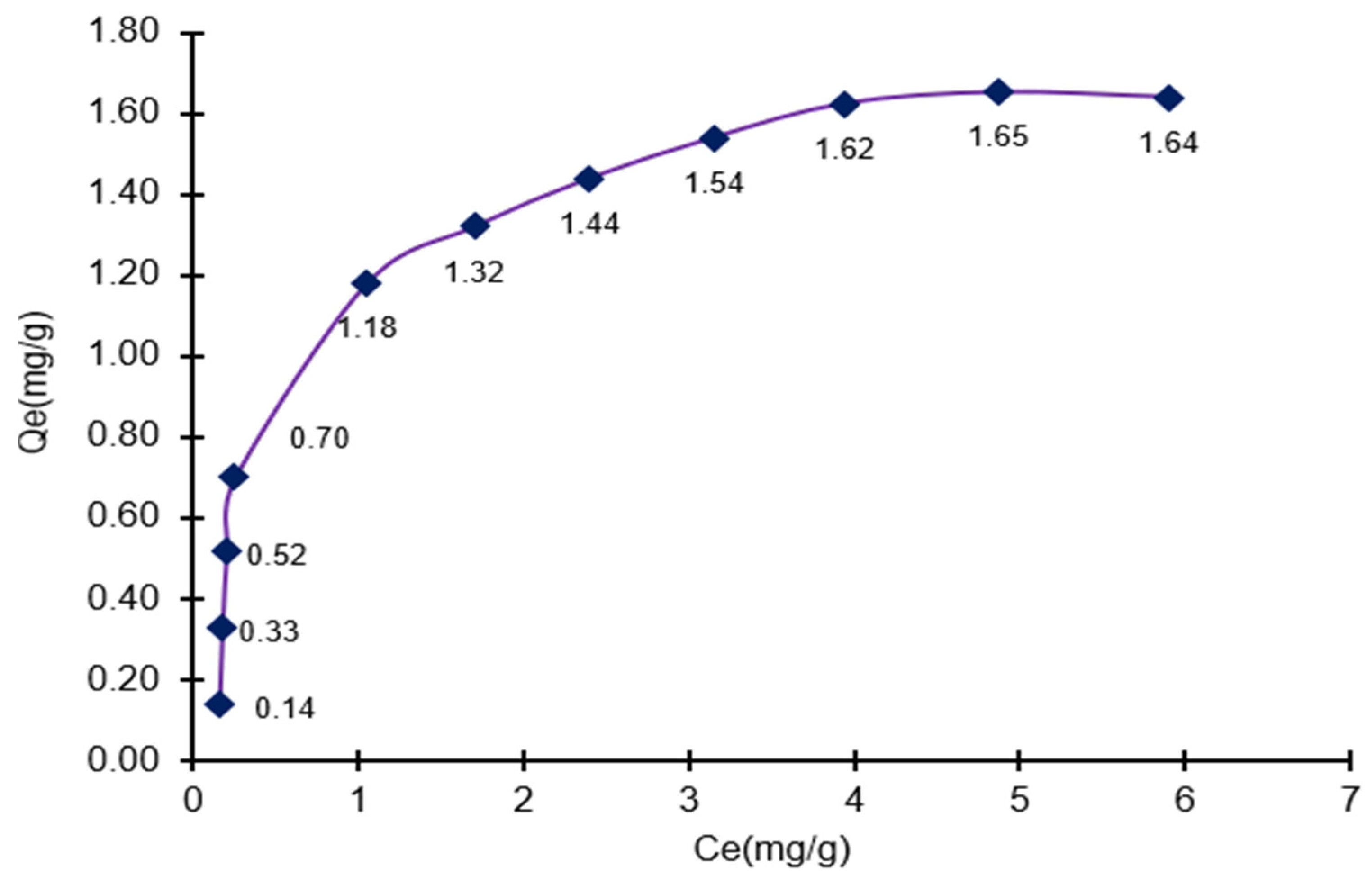 Polymers 18 01600 g006