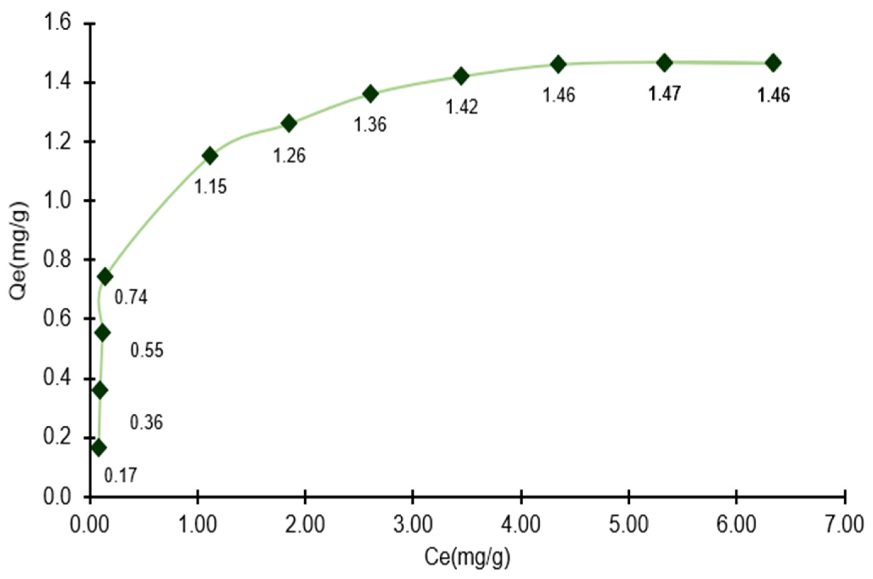 Polymers 18 01600 g007