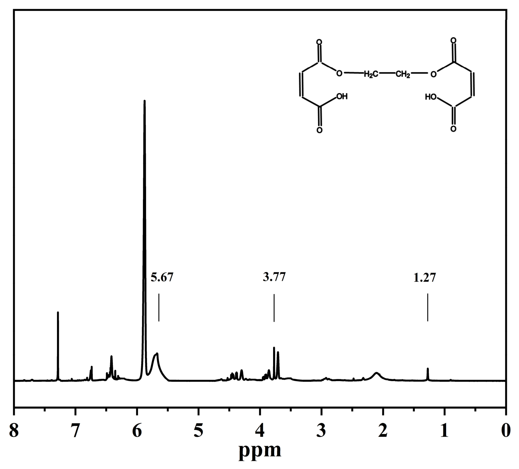 Polymers 18 01603 g001 Polymers 18 01603 g001