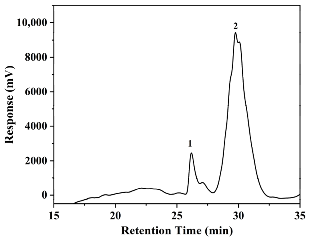 Polymers 18 01603 g003 Polymers 18 01603 g003
