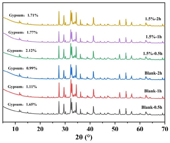 Polymers 18 01603 g009 Polymers 18 01603 g009