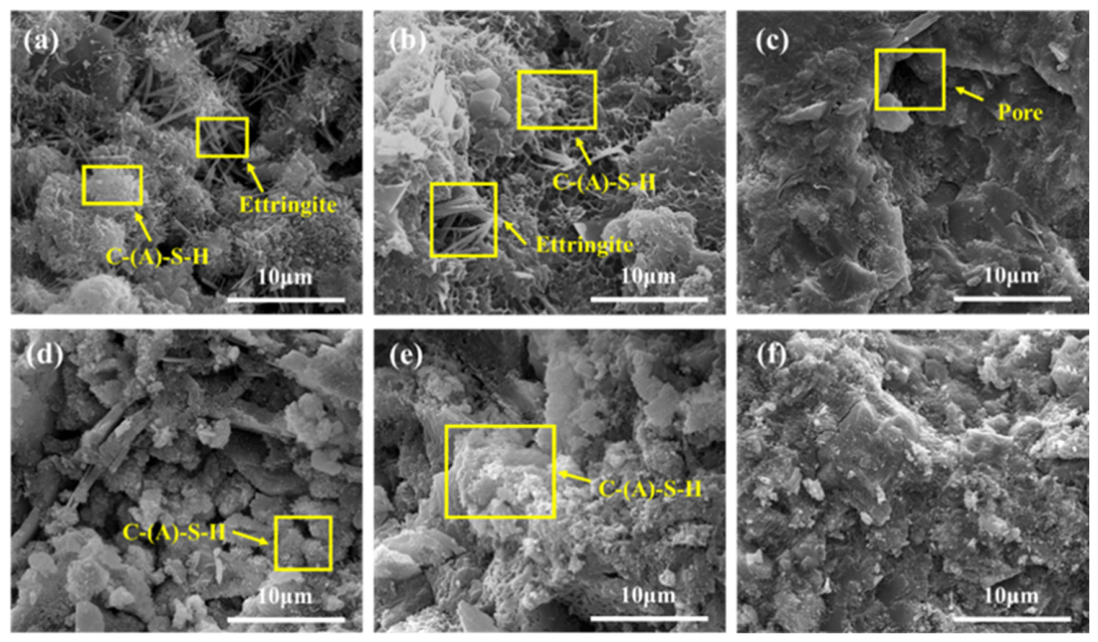 Polymers 18 01603 g011 Polymers 18 01603 g011