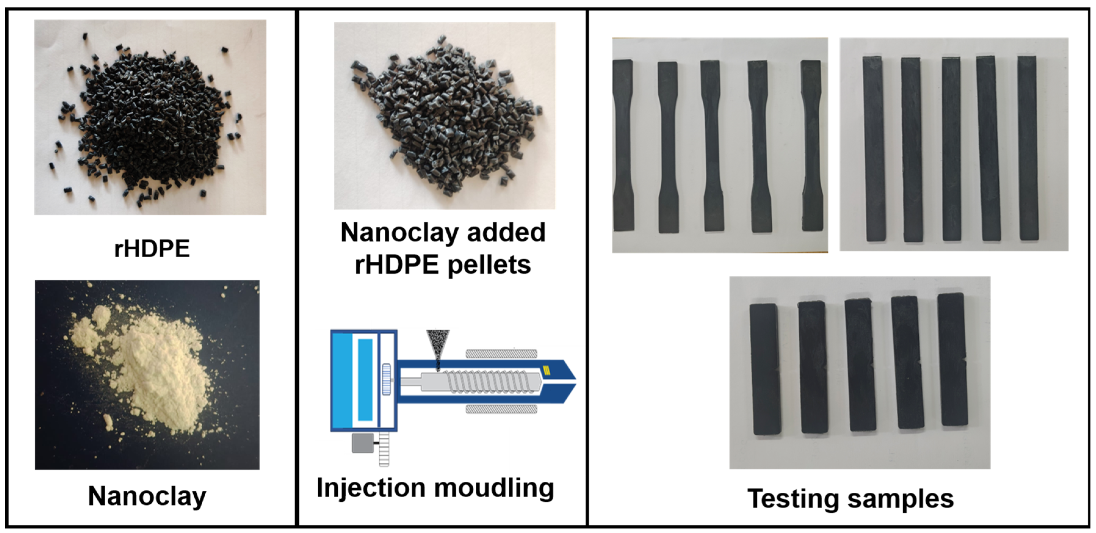 Polymers 18 01615 g001