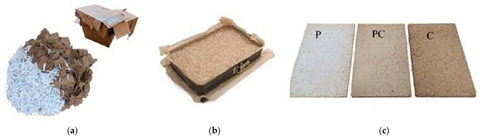 Polymers 18 01623 g001 Polymers 18 01623 g001