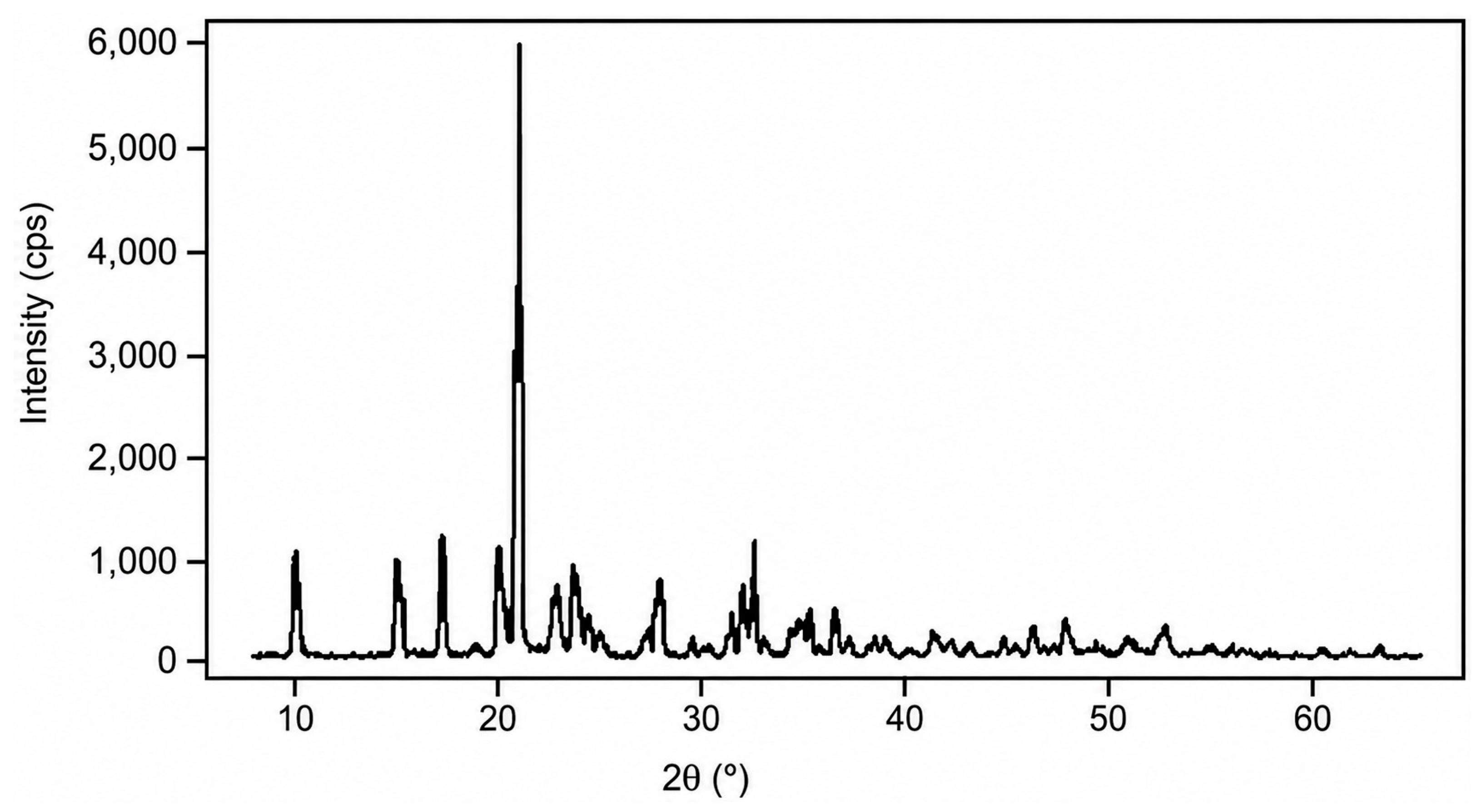 Polymers 18 01655 g003 Polymers 18 01655 g003