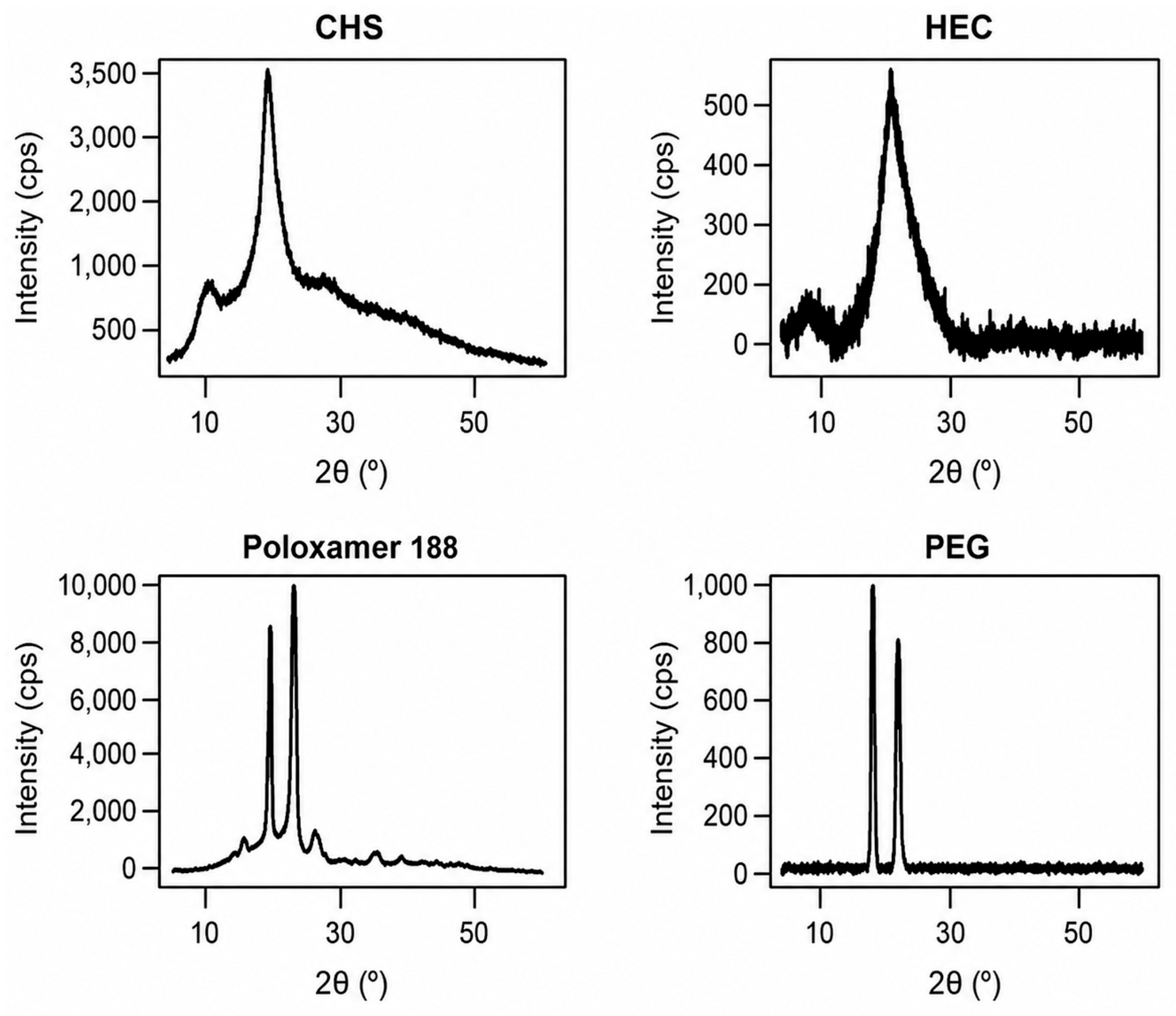 Polymers 18 01655 g004 Polymers 18 01655 g004