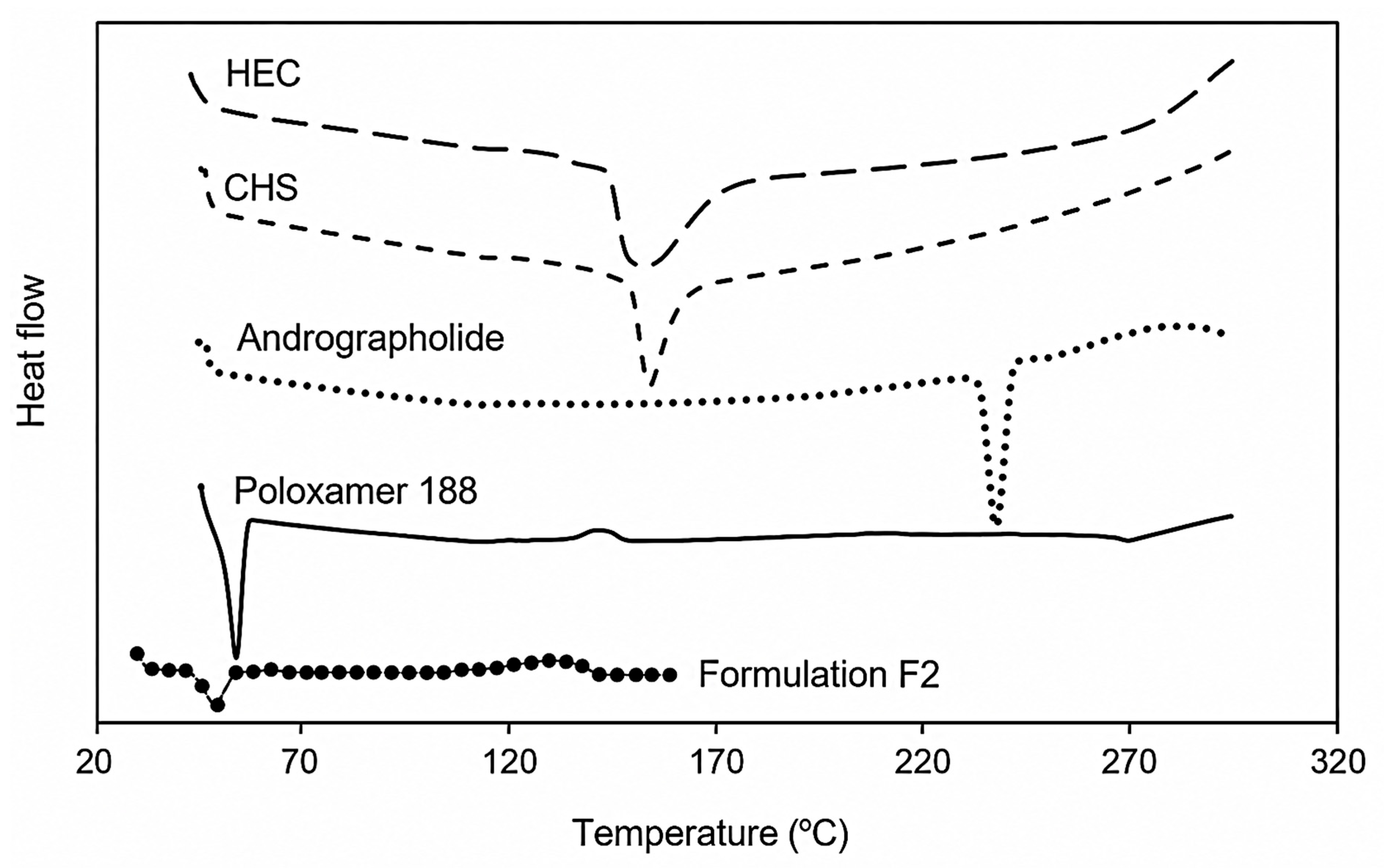 Polymers 18 01655 g010 Polymers 18 01655 g010