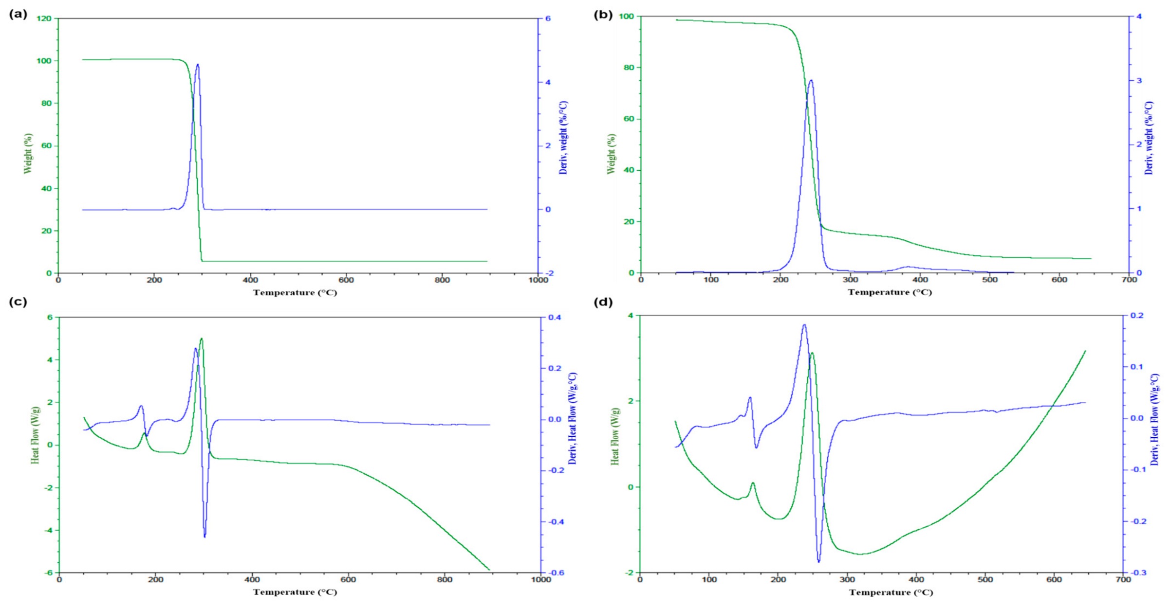 Polymers 18 01693 g008 Polymers 18 01693 g008