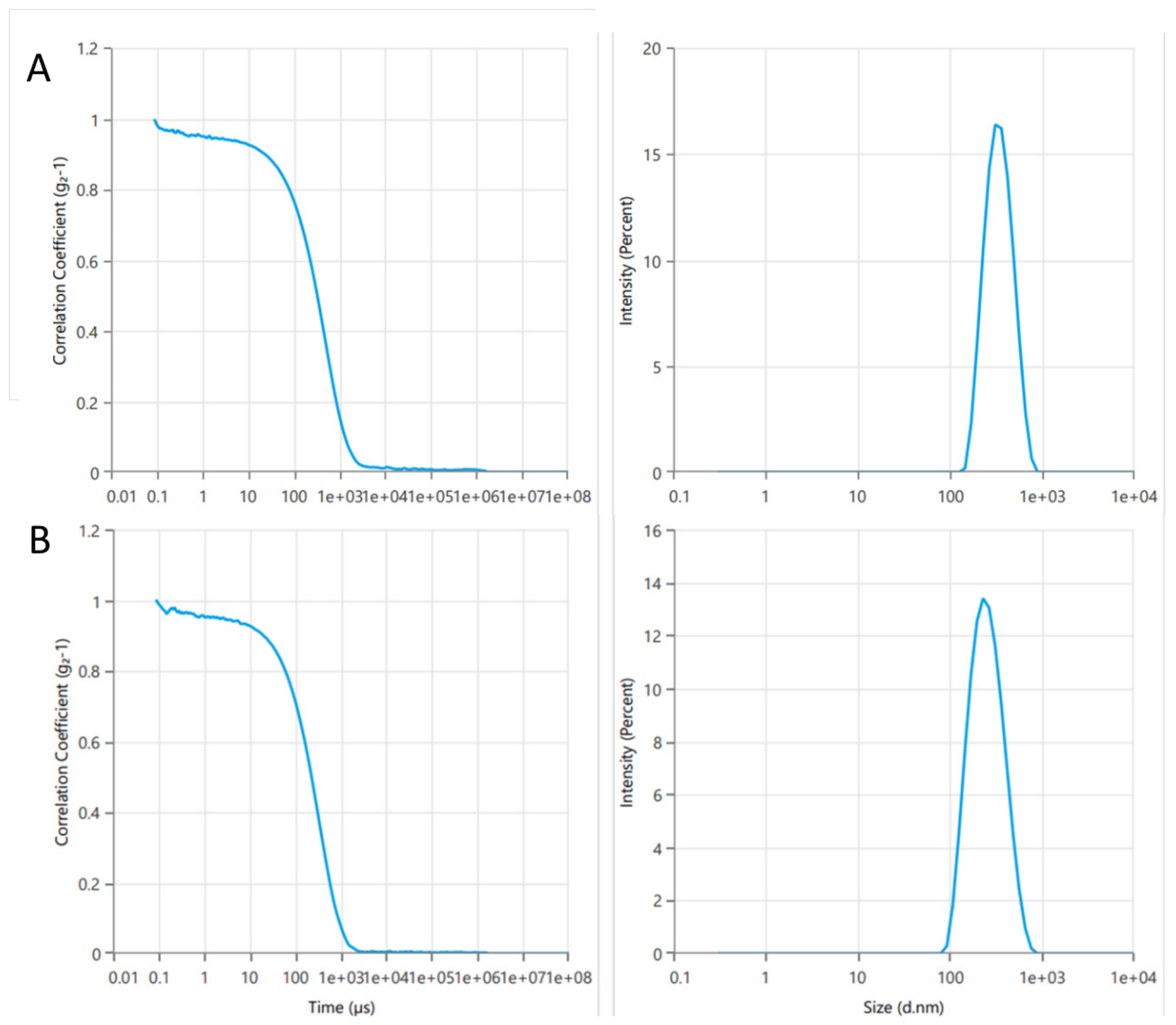 Polymers 18 01724 g004