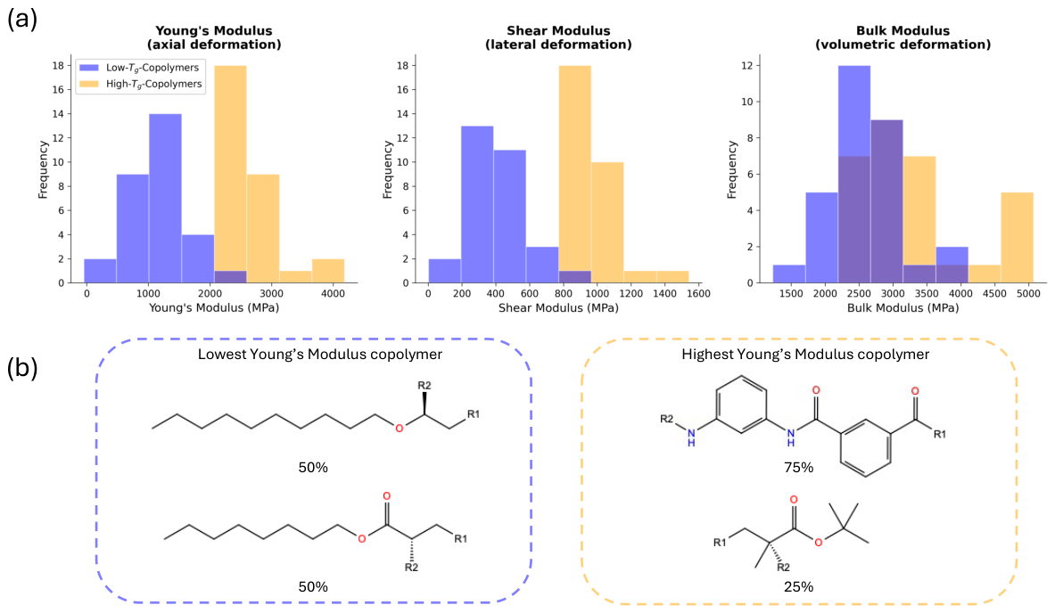 Polymers 18 01727 g005