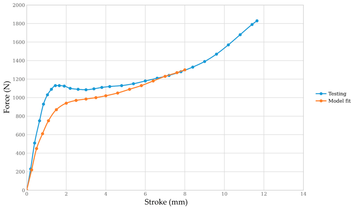 Polymers 18 01729 g011 Polymers 18 01729 g011