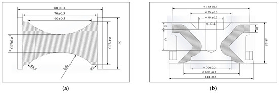 Fatigue Life Mapping of Rubber Isolators Based on Maximum Strain