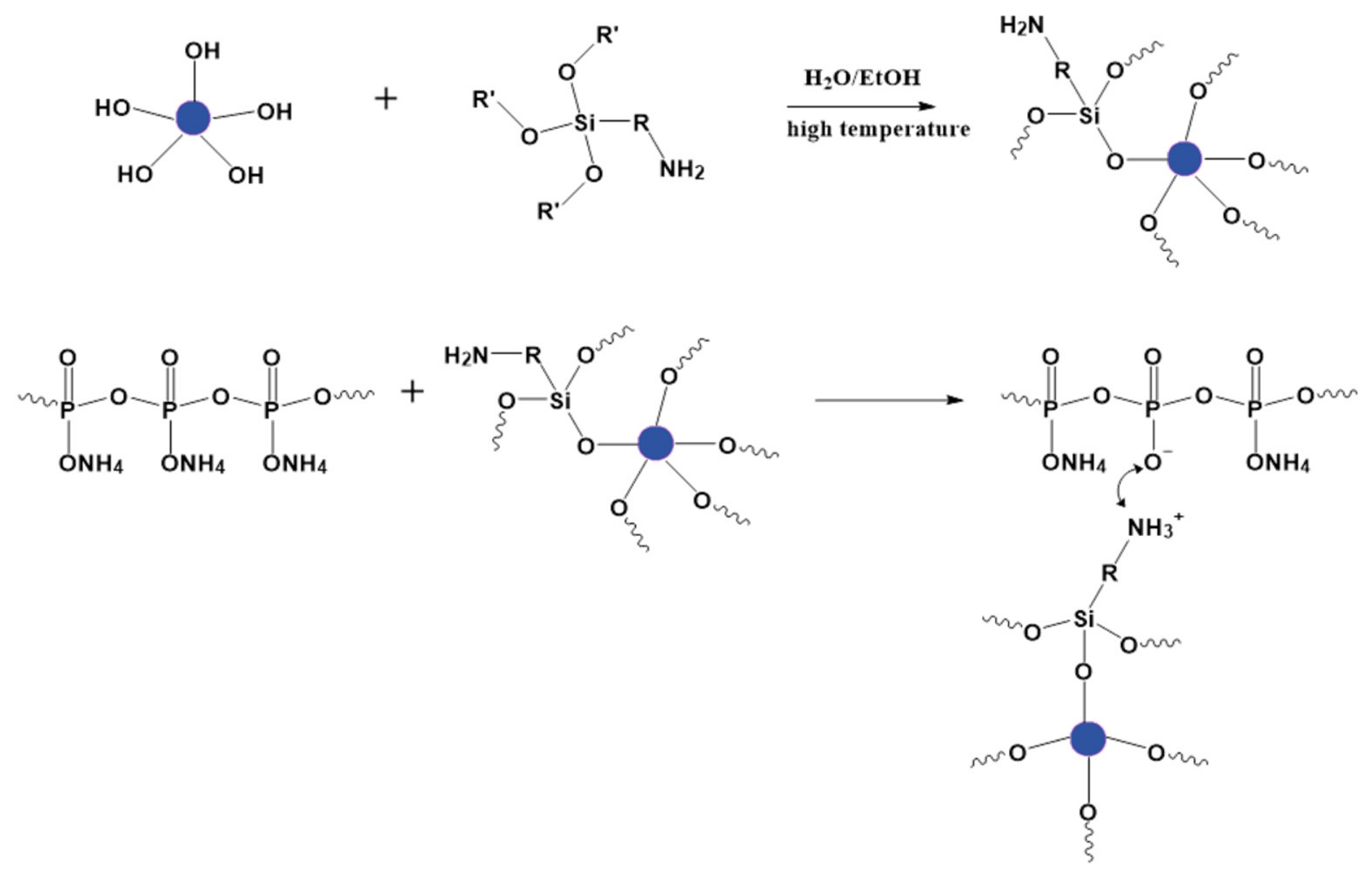 Polymers 18 01786 g003