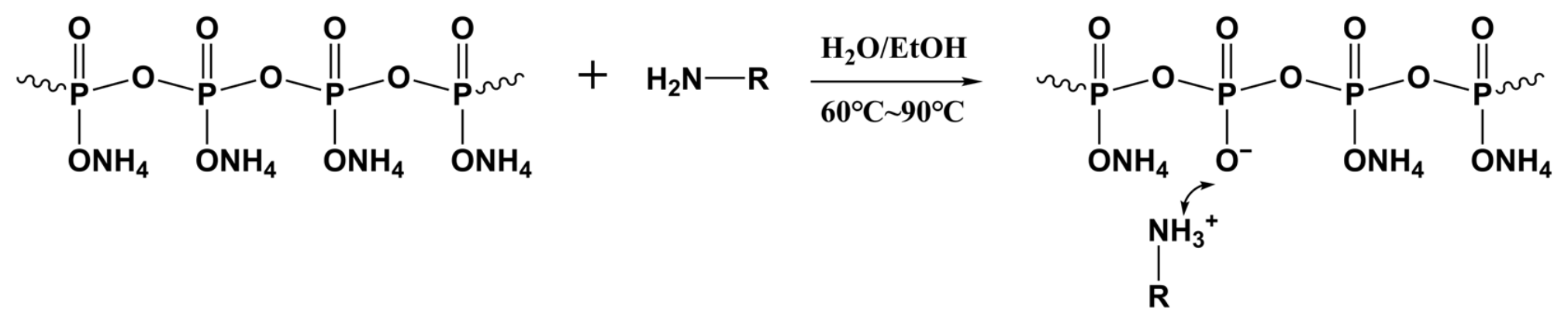 Polymers 18 01786 g004