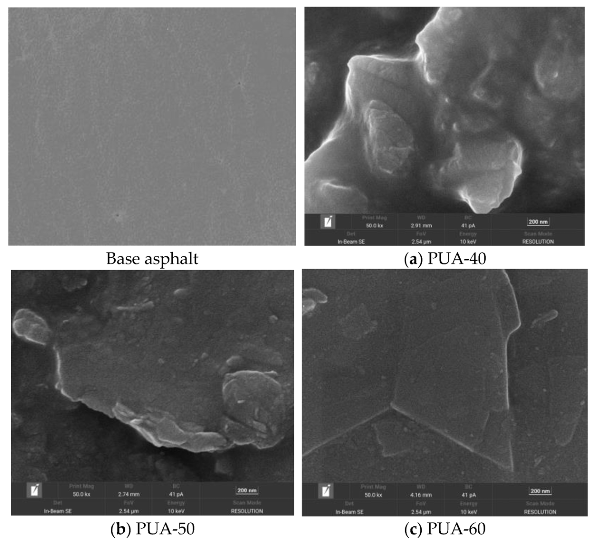 Polymers 18 01803 g007 Polymers 18 01803 g007