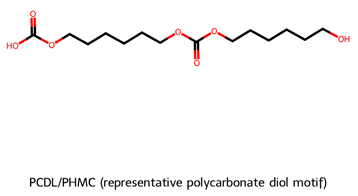 Polymers 18 01803 i012 Polymers 18 01803 i012