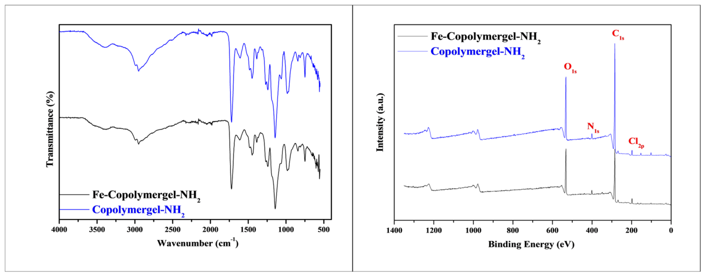 Polymers 18 01838 g002