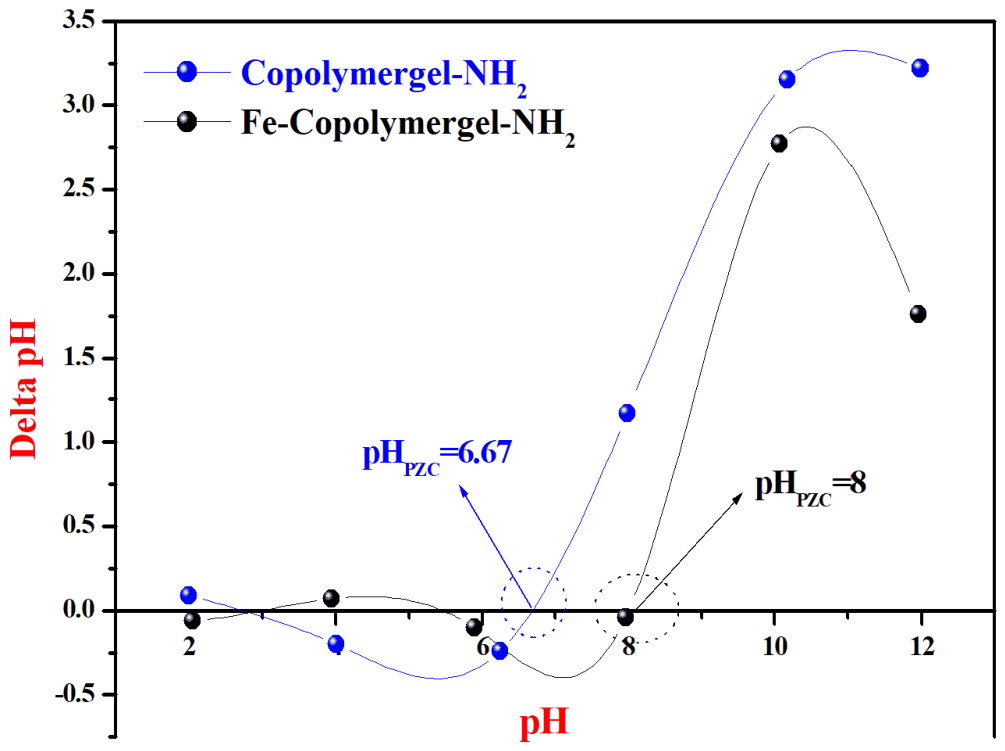Polymers 18 01838 g005