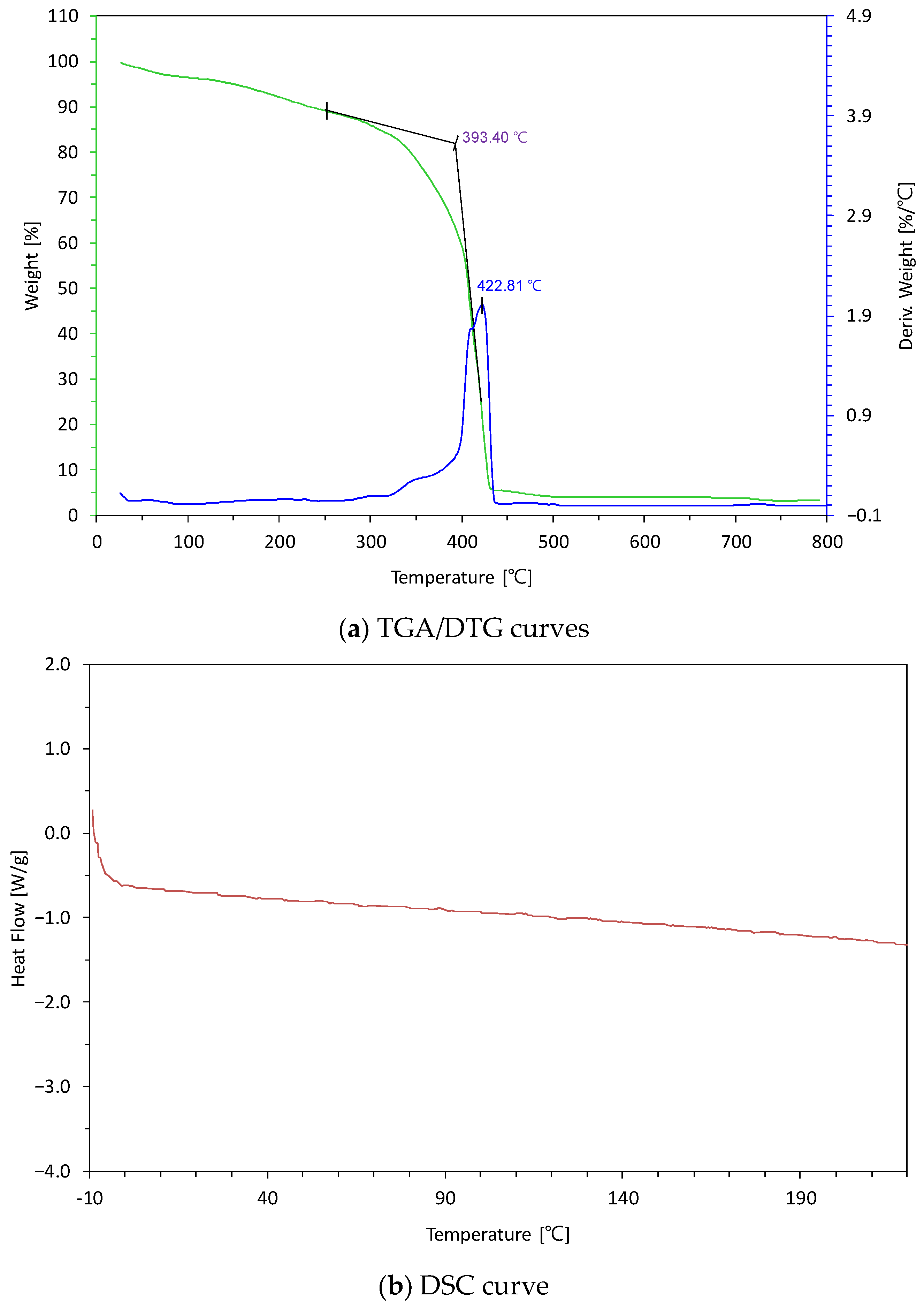 Polymers 18 01862 g005 Polymers 18 01862 g005
