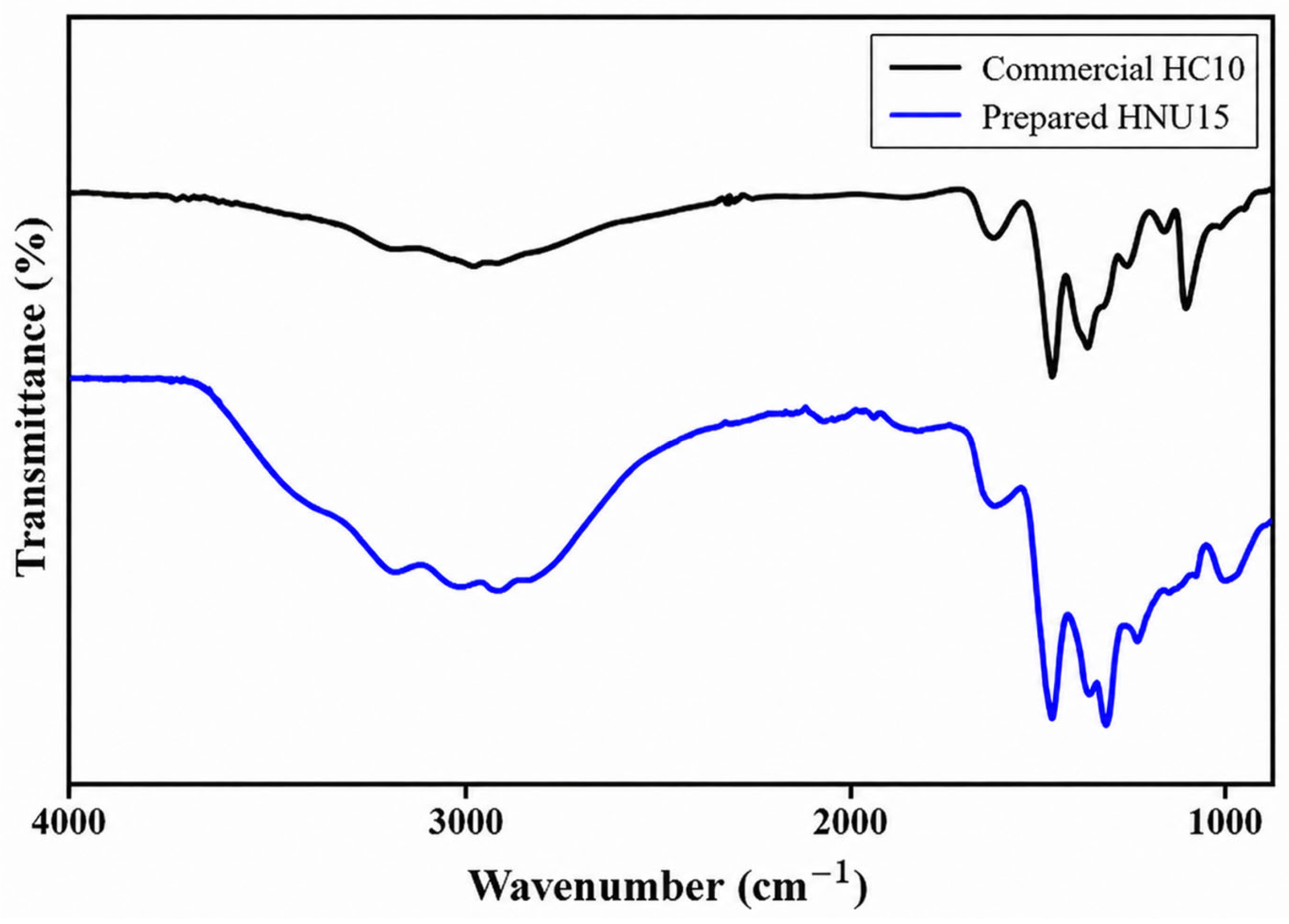 Polymers 18 01899 g009
