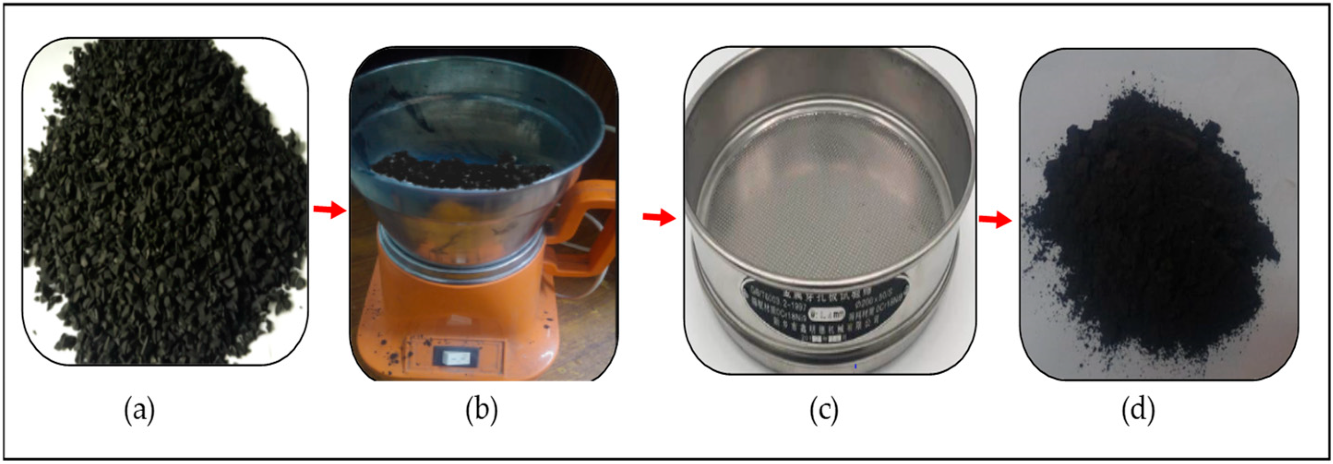 Polymers 18 01907 g003 Polymers 18 01907 g003