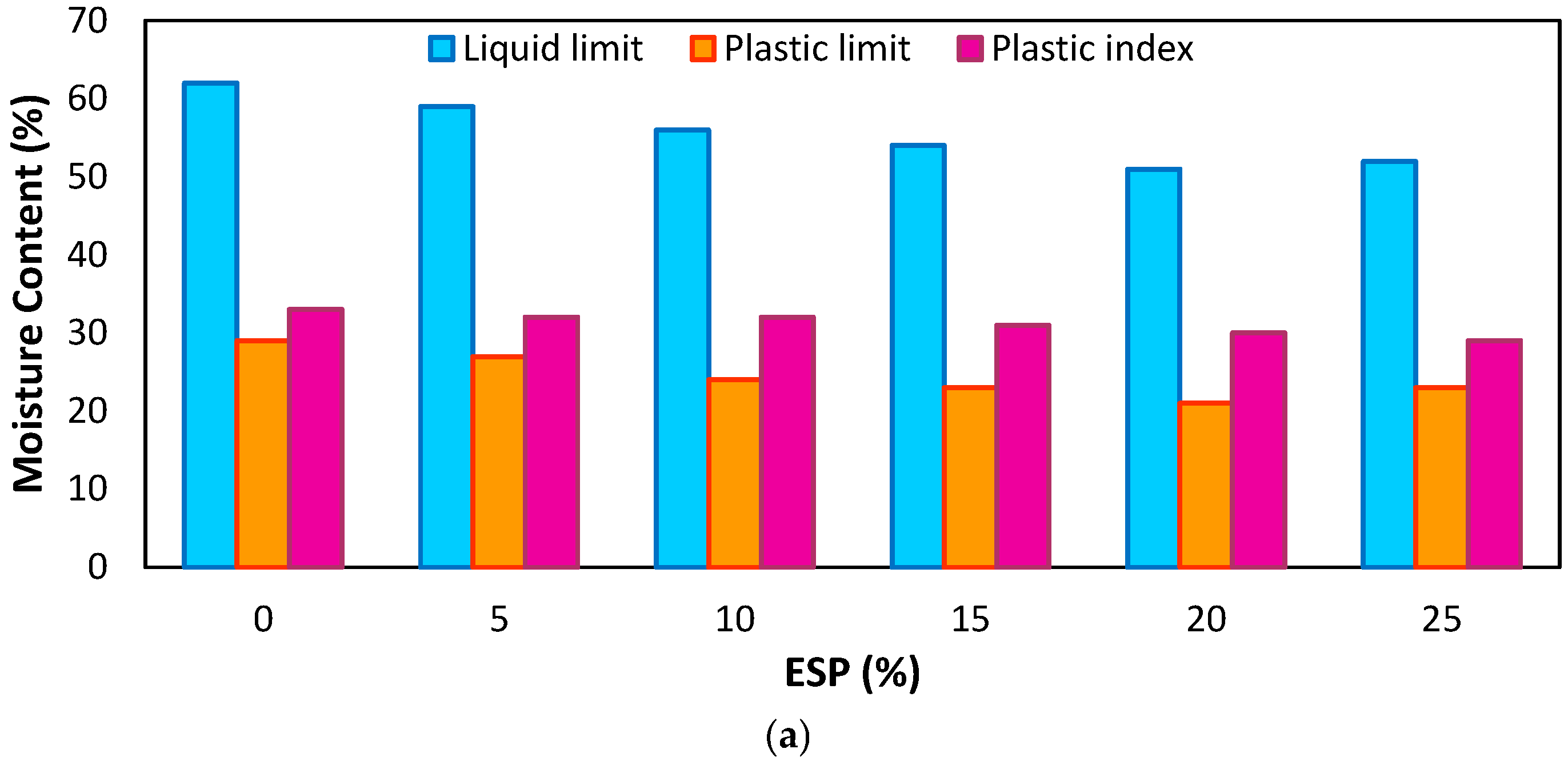 Polymers 18 01907 g005a Polymers 18 01907 g005a