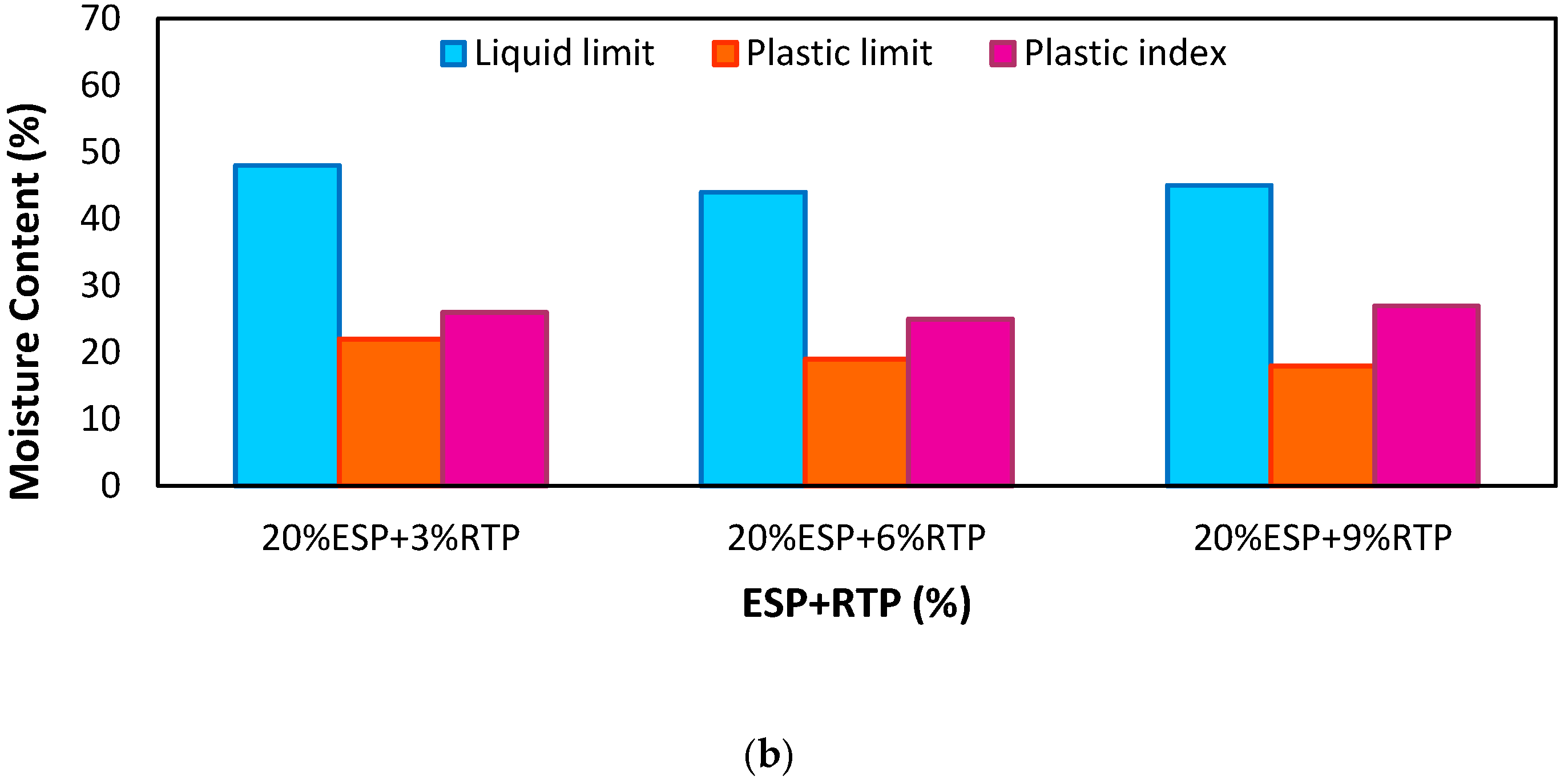 Polymers 18 01907 g005b Polymers 18 01907 g005b