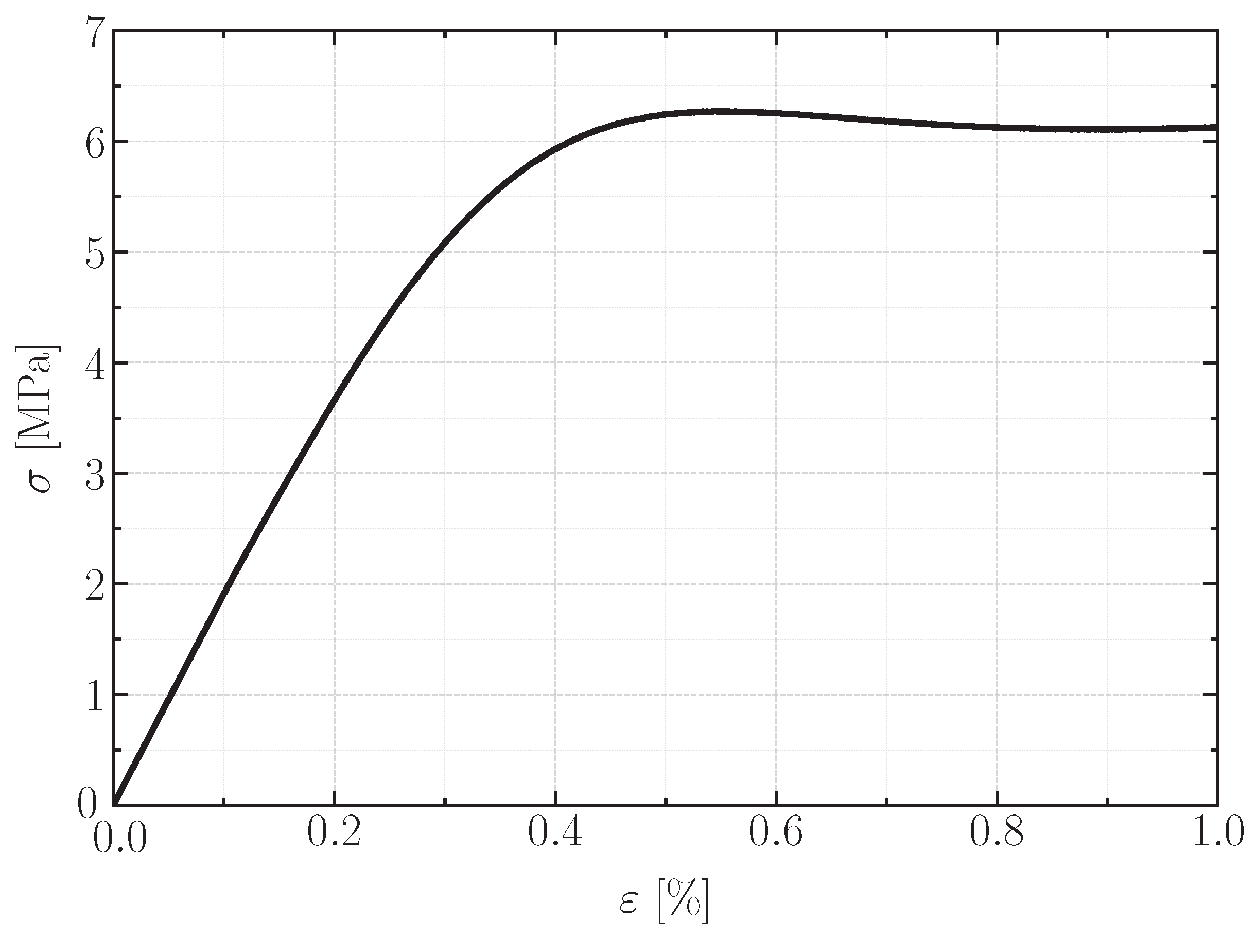 Polymers 18 02003 g002