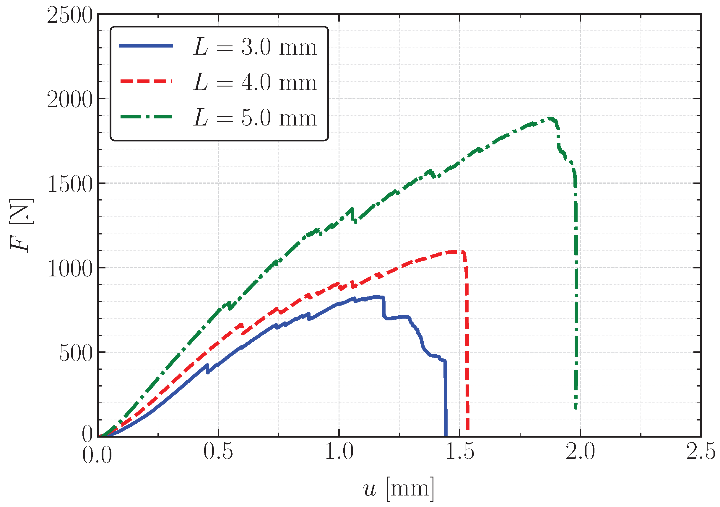 Polymers 18 02003 g005