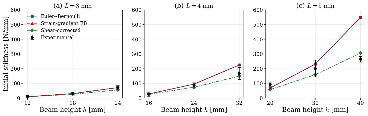 Polymers 18 02003 g011