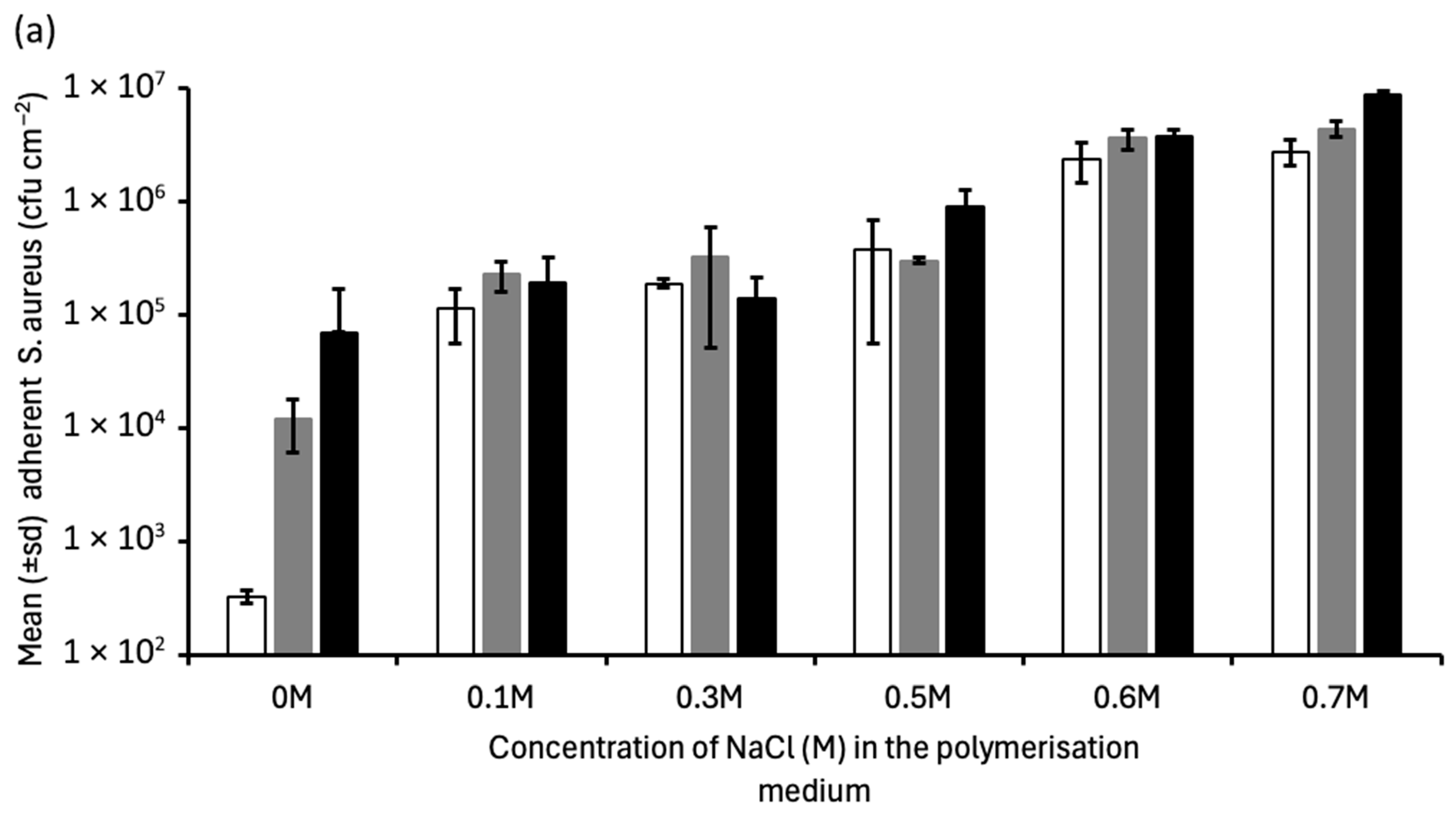 Polymers 18 02143 g003a Polymers 18 02143 g003a