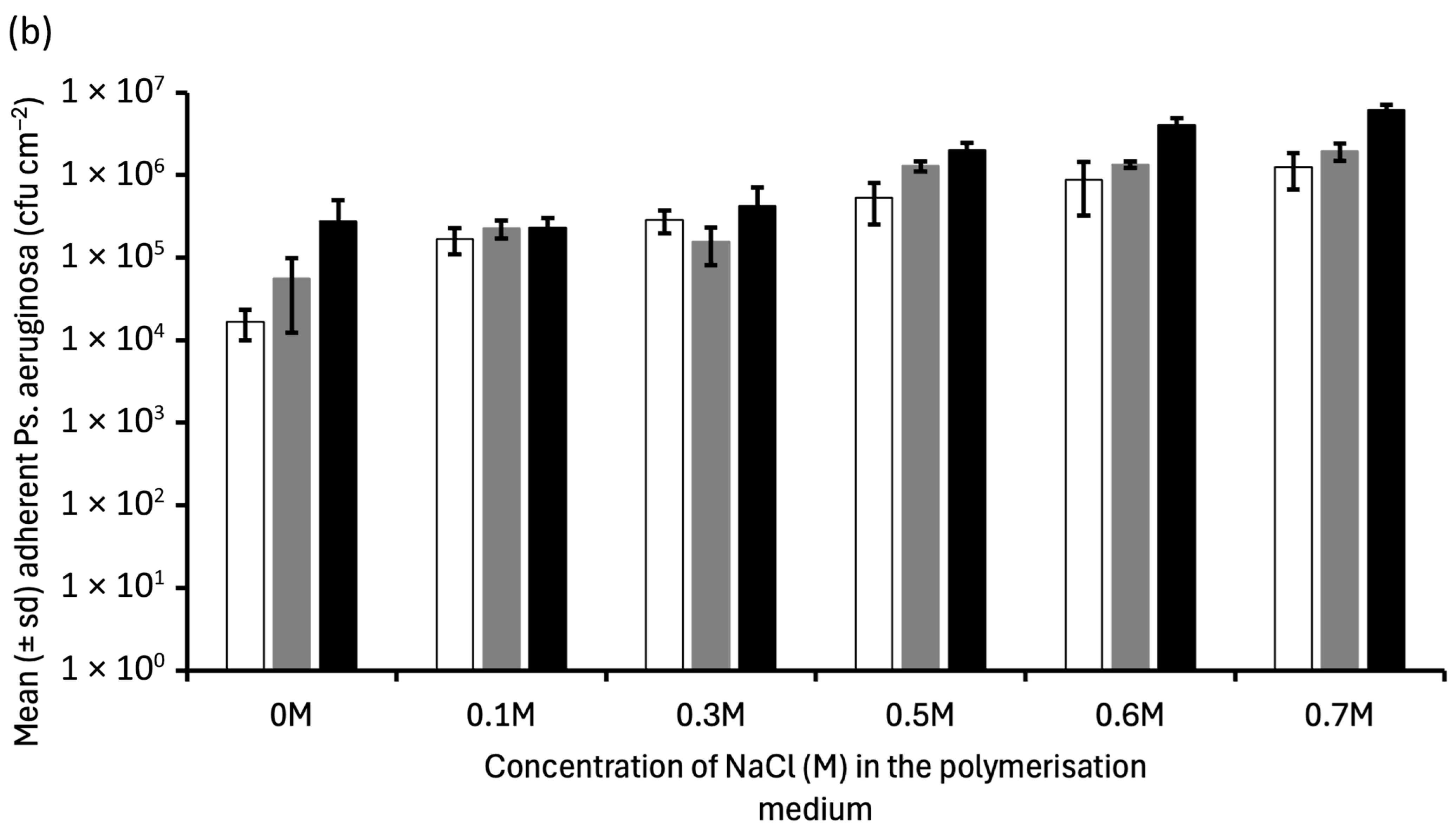 Polymers 18 02143 g003b Polymers 18 02143 g003b