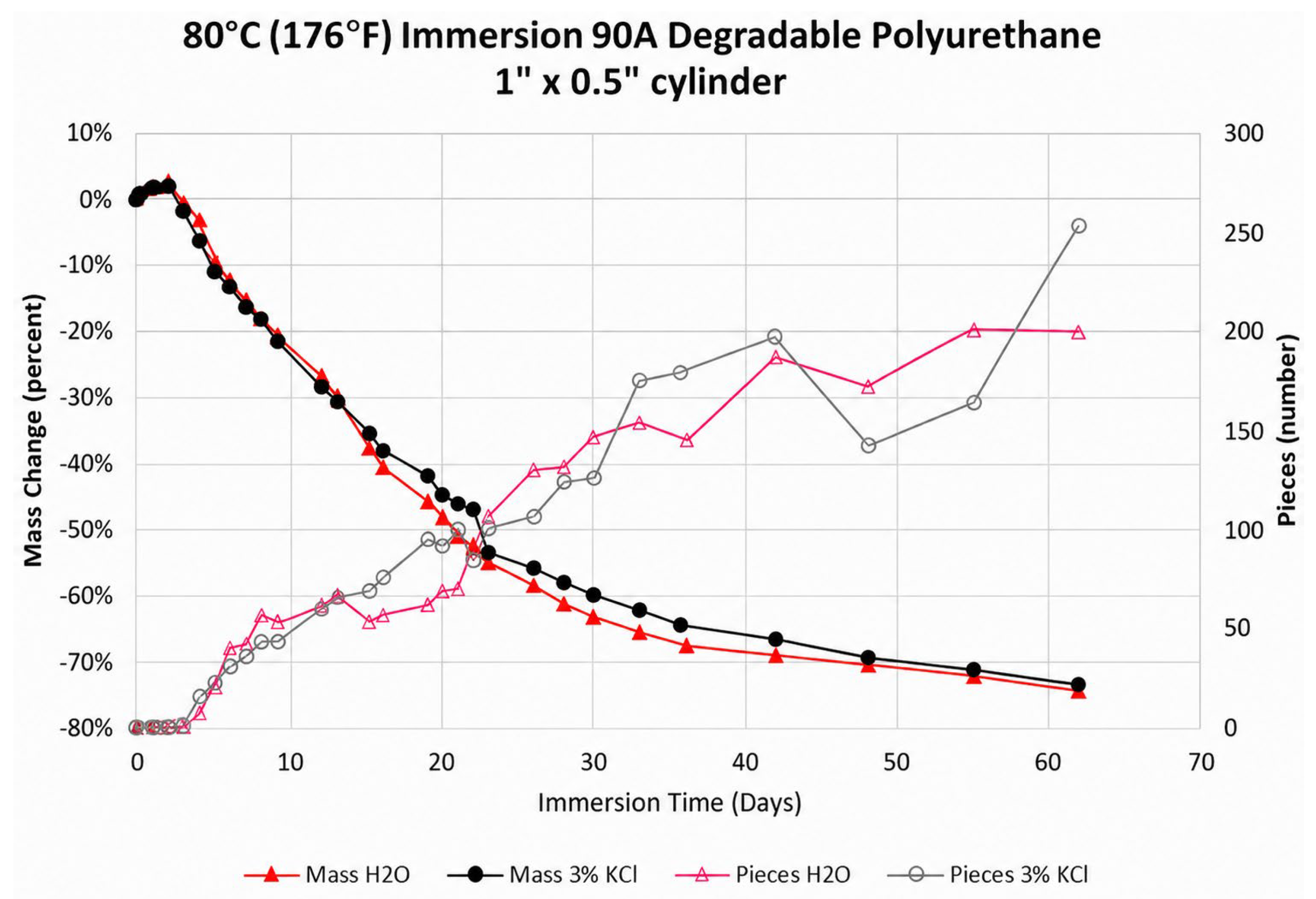 Polymers 18 02181 g041 Polymers 18 02181 g041