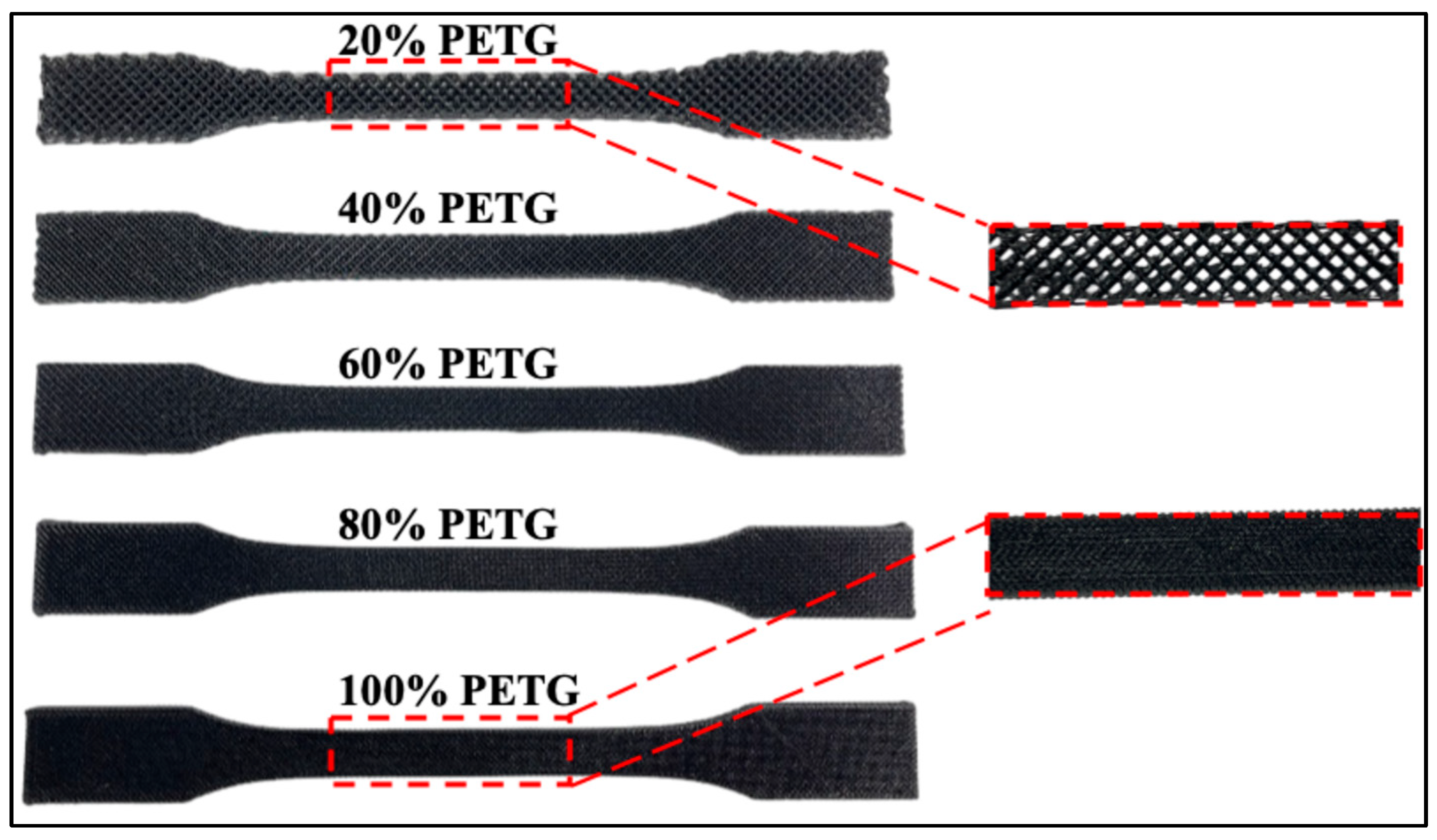 Polymers 18 02299 g003 Polymers 18 02299 g003