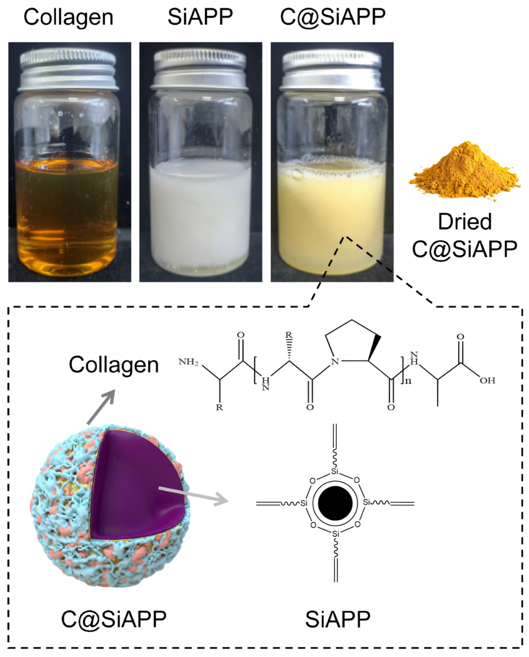 Polymers 18 02312 g001