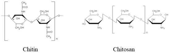 Polysaccharides 01 00003 g001 550