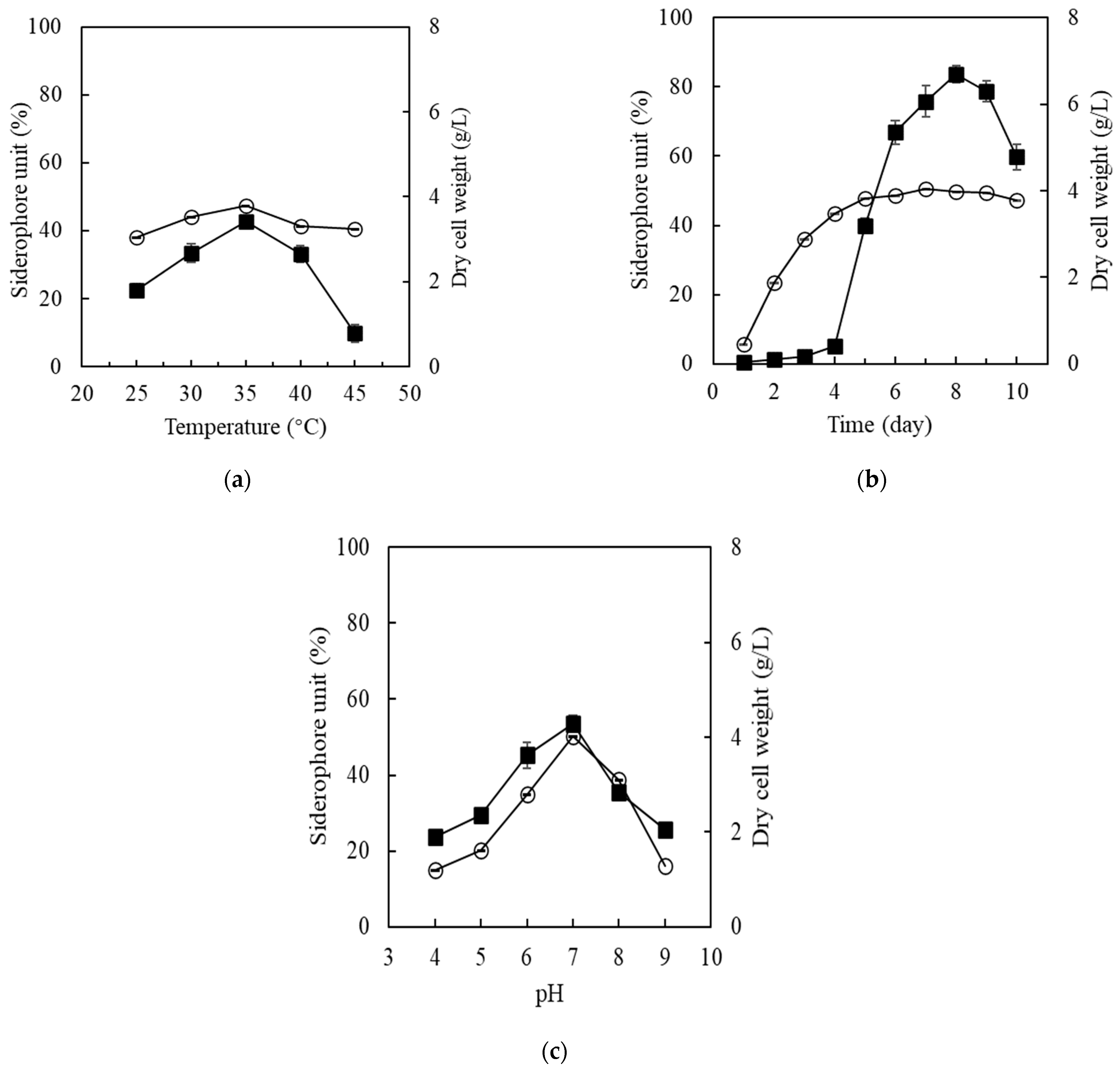 Polysaccharides 02 00004 g004