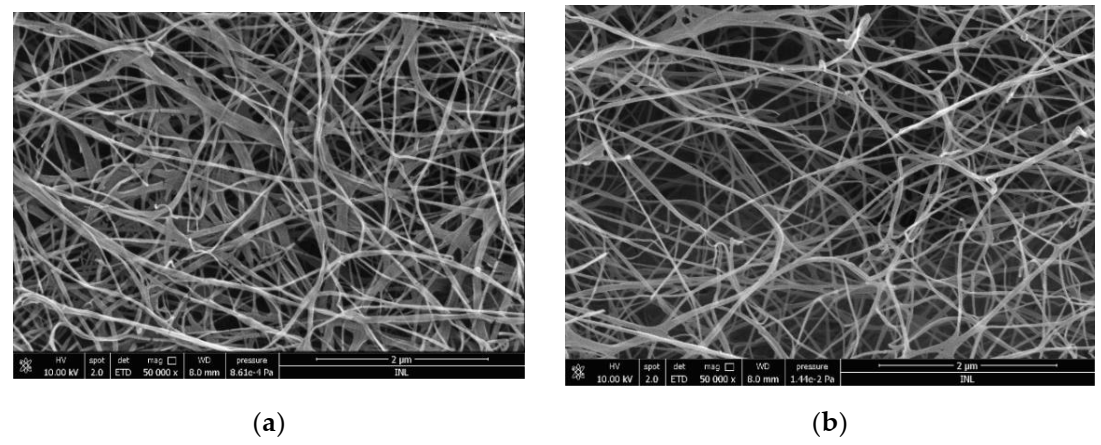 Polysaccharides 02 00006 g004a Polysaccharides 02 00006 g004a