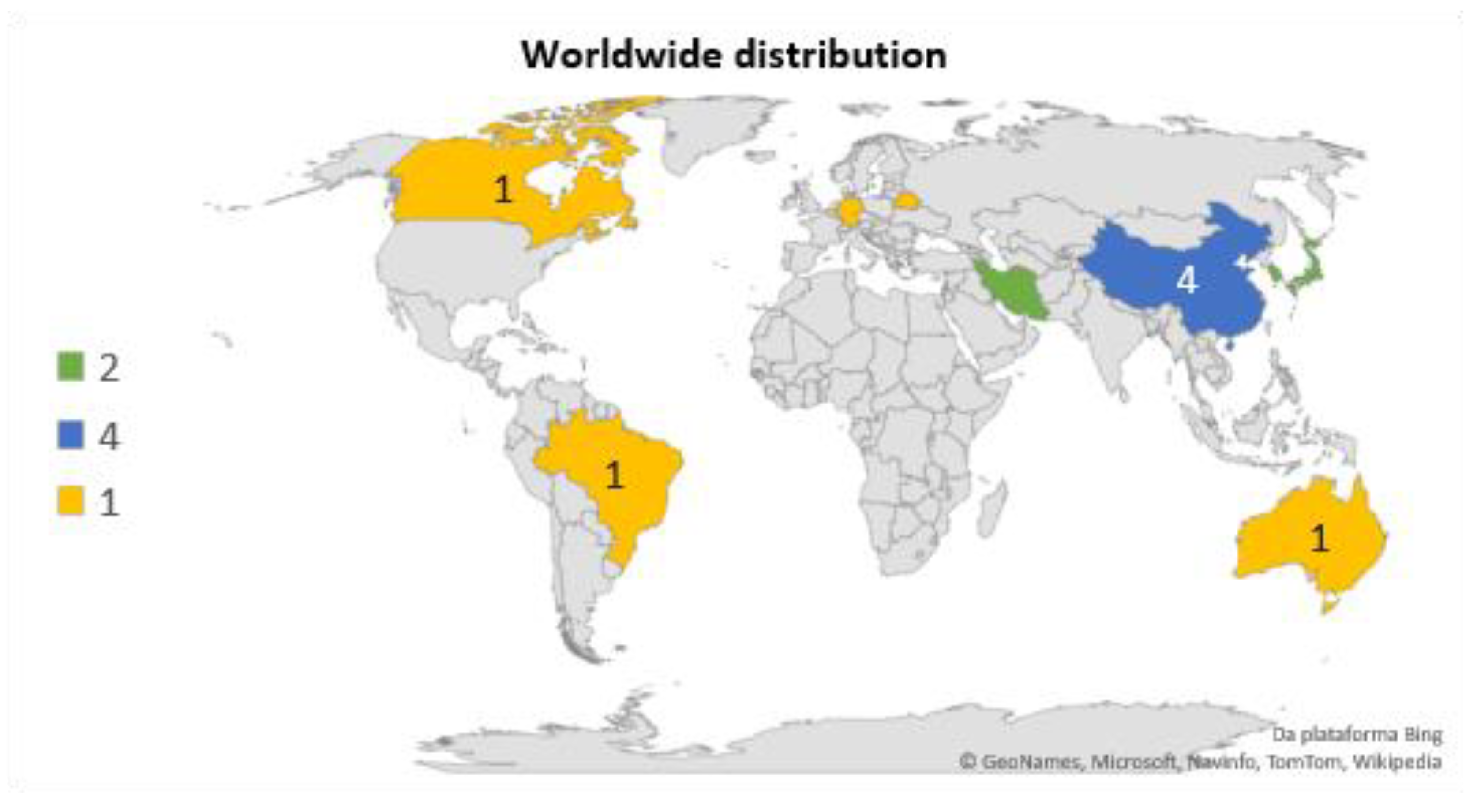 Polysaccharides 02 00007 g003 Polysaccharides 02 00007 g003