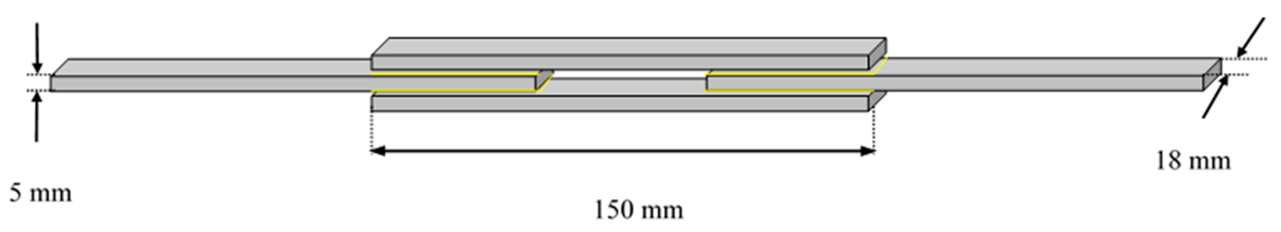 Polysaccharides 02 00008 g001 Polysaccharides 02 00008 g001
