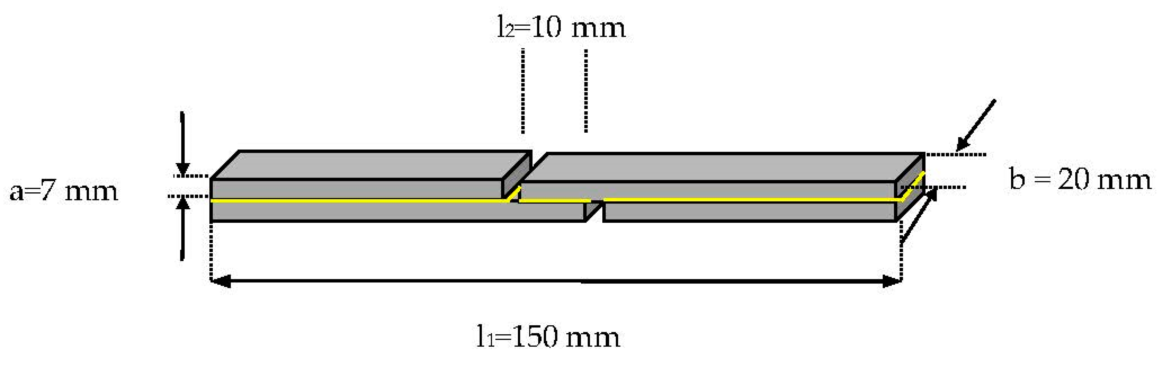 Polysaccharides 02 00008 g002 Polysaccharides 02 00008 g002