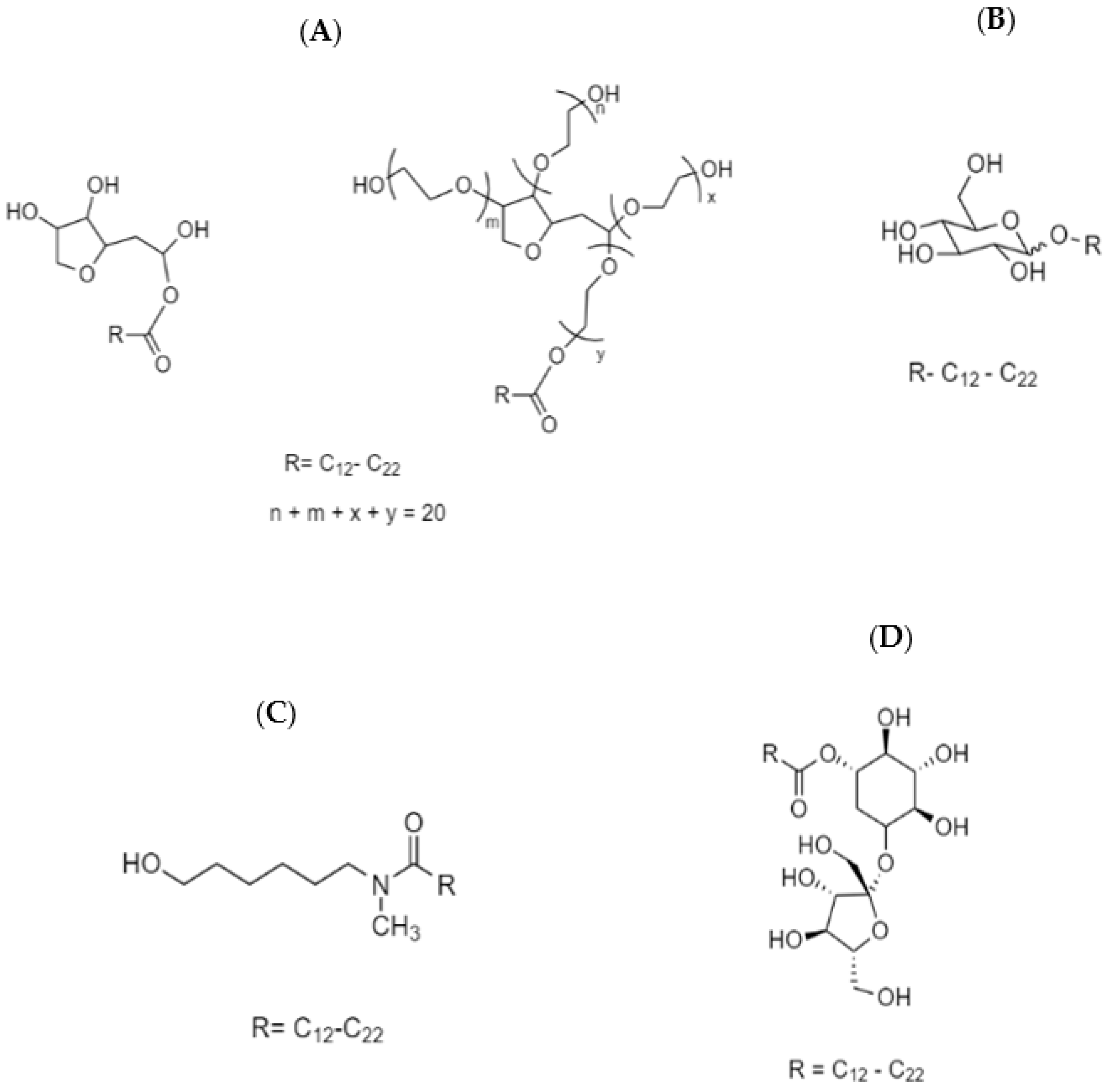 Polysaccharides 02 00012 sch001 Polysaccharides 02 00012 sch001