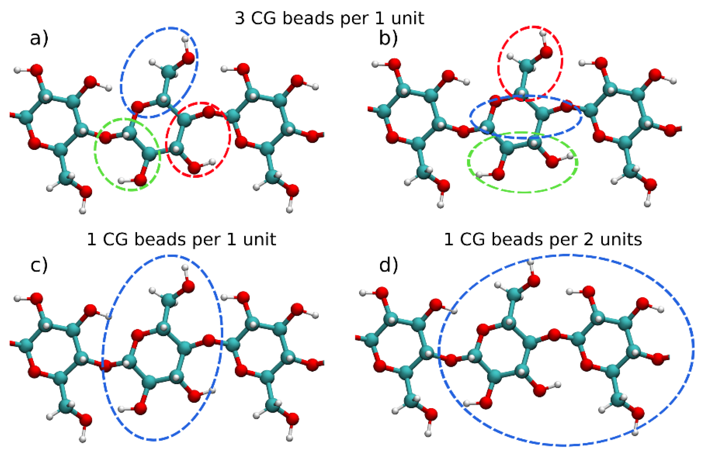 Polysaccharides 02 00018 g001 Polysaccharides 02 00018 g001