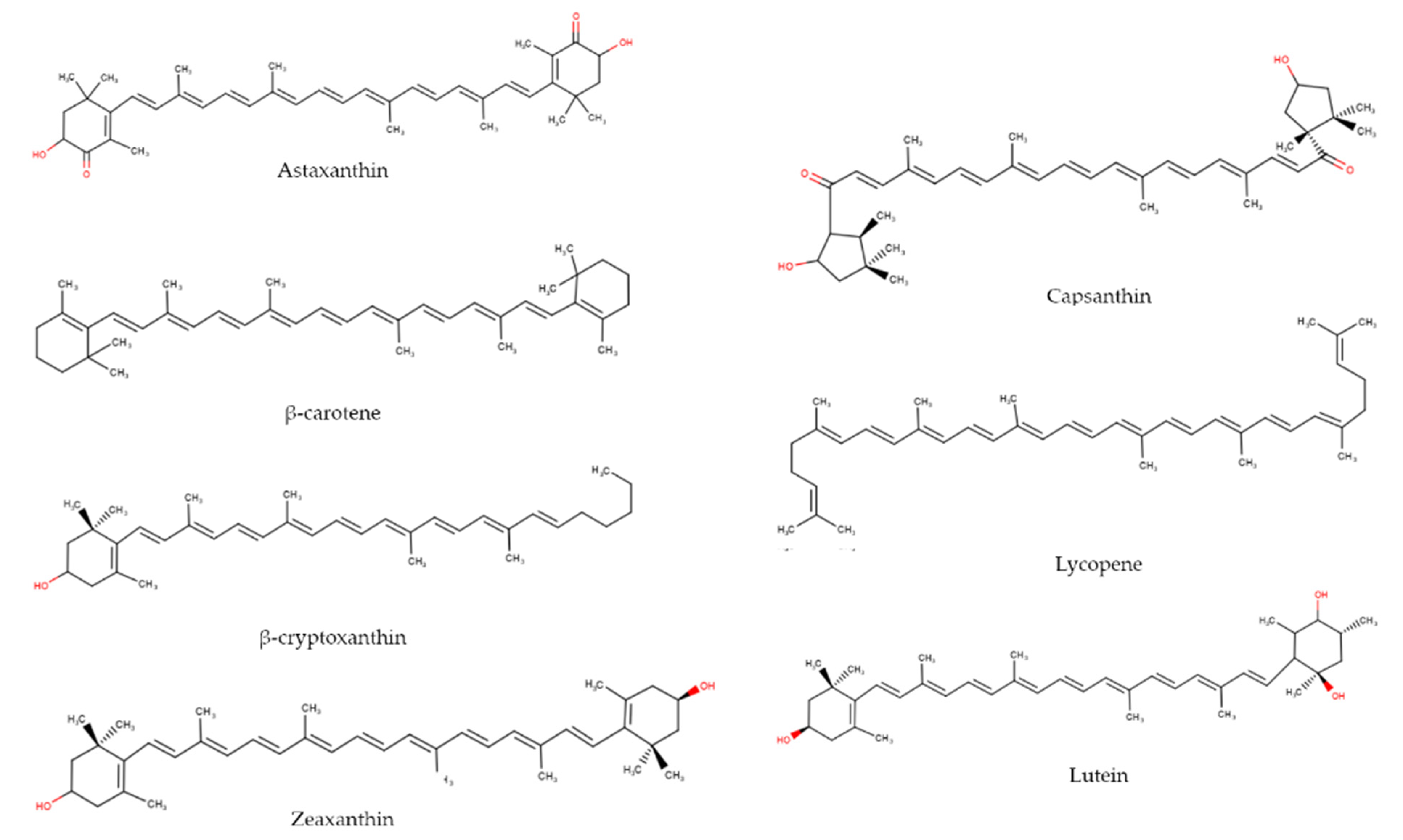Polysaccharides 02 00028 g001
