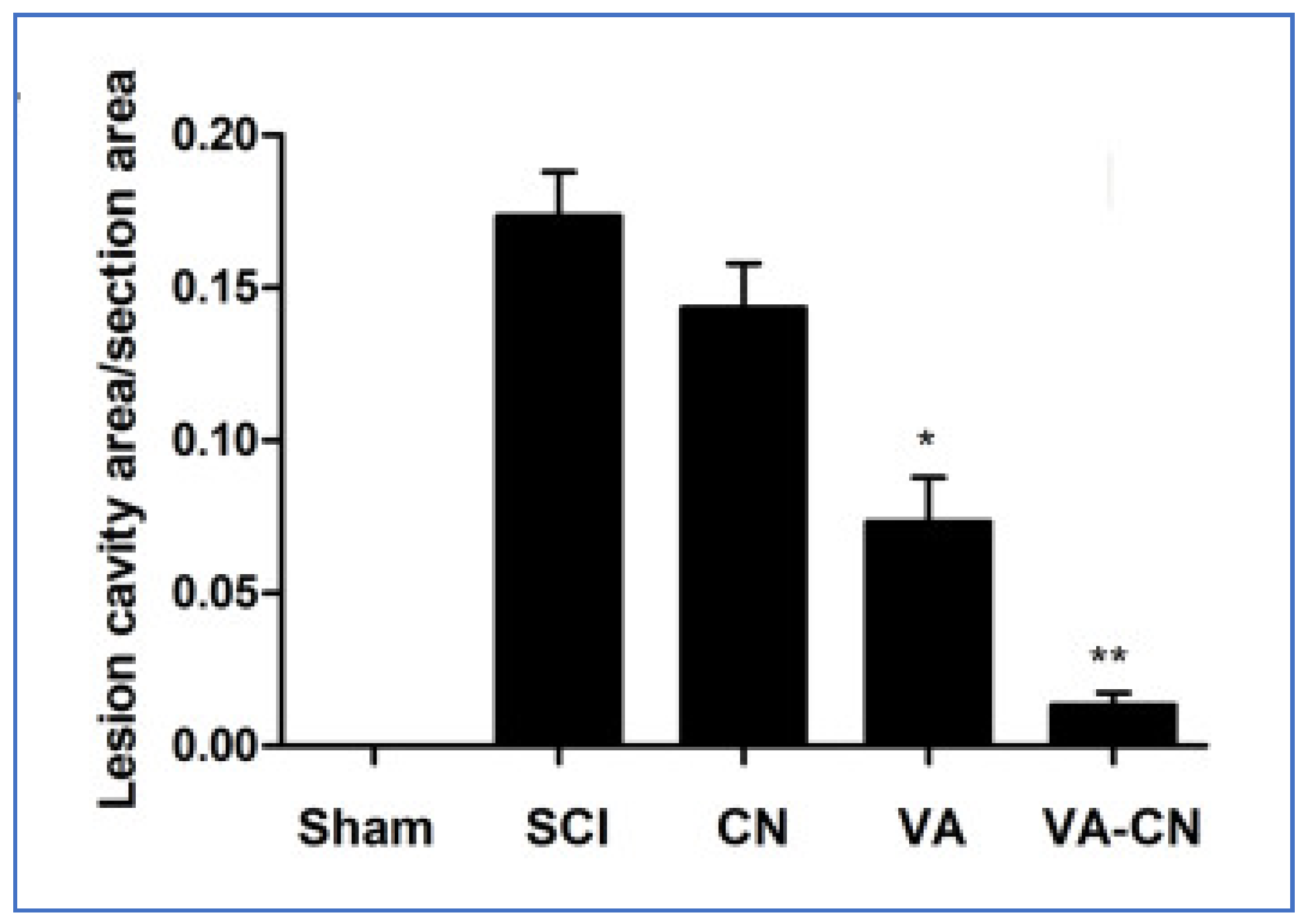 Polysaccharides 02 00031 g003 Polysaccharides 02 00031 g003