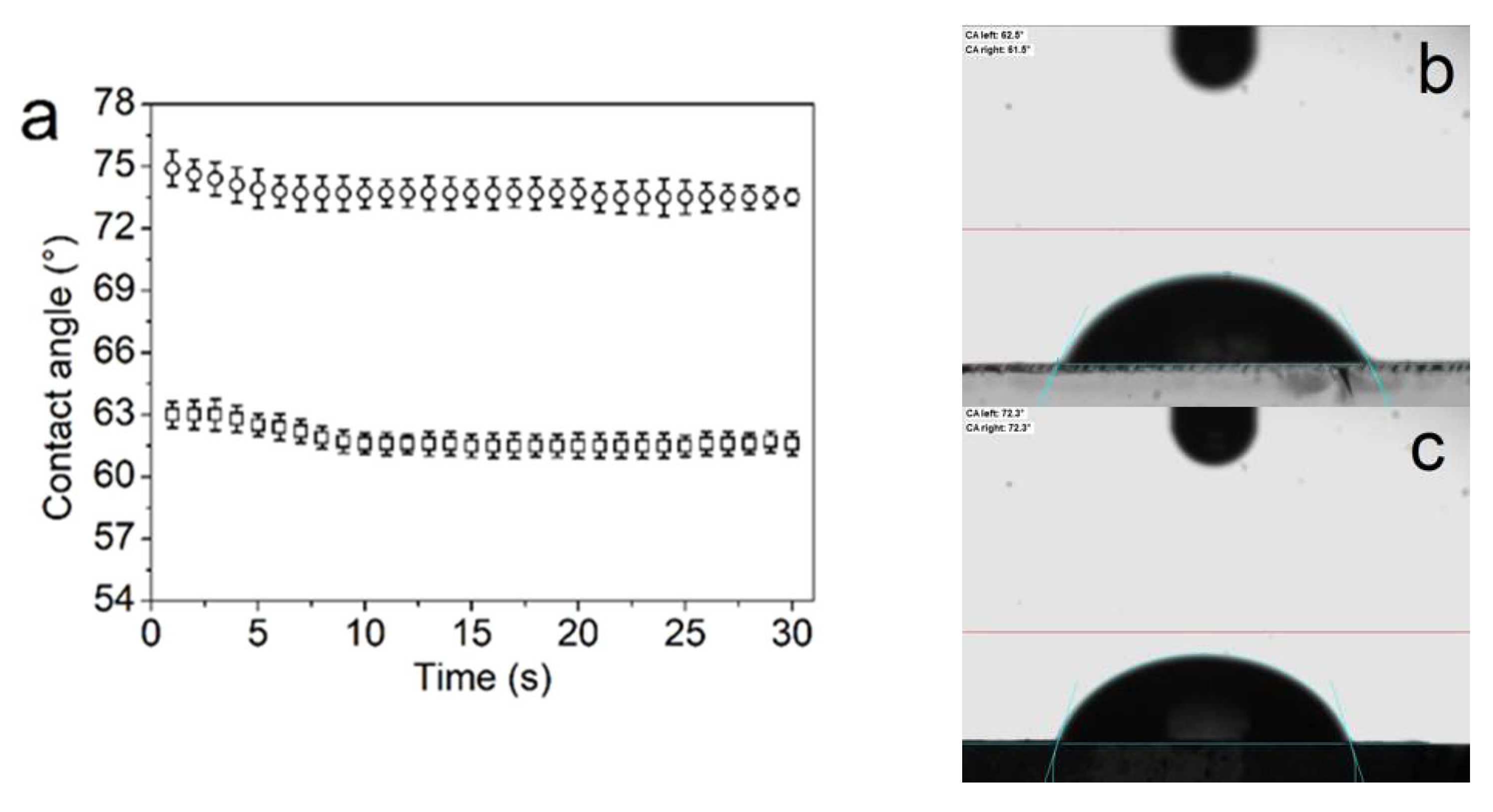 Polysaccharides 02 00035 g002 550