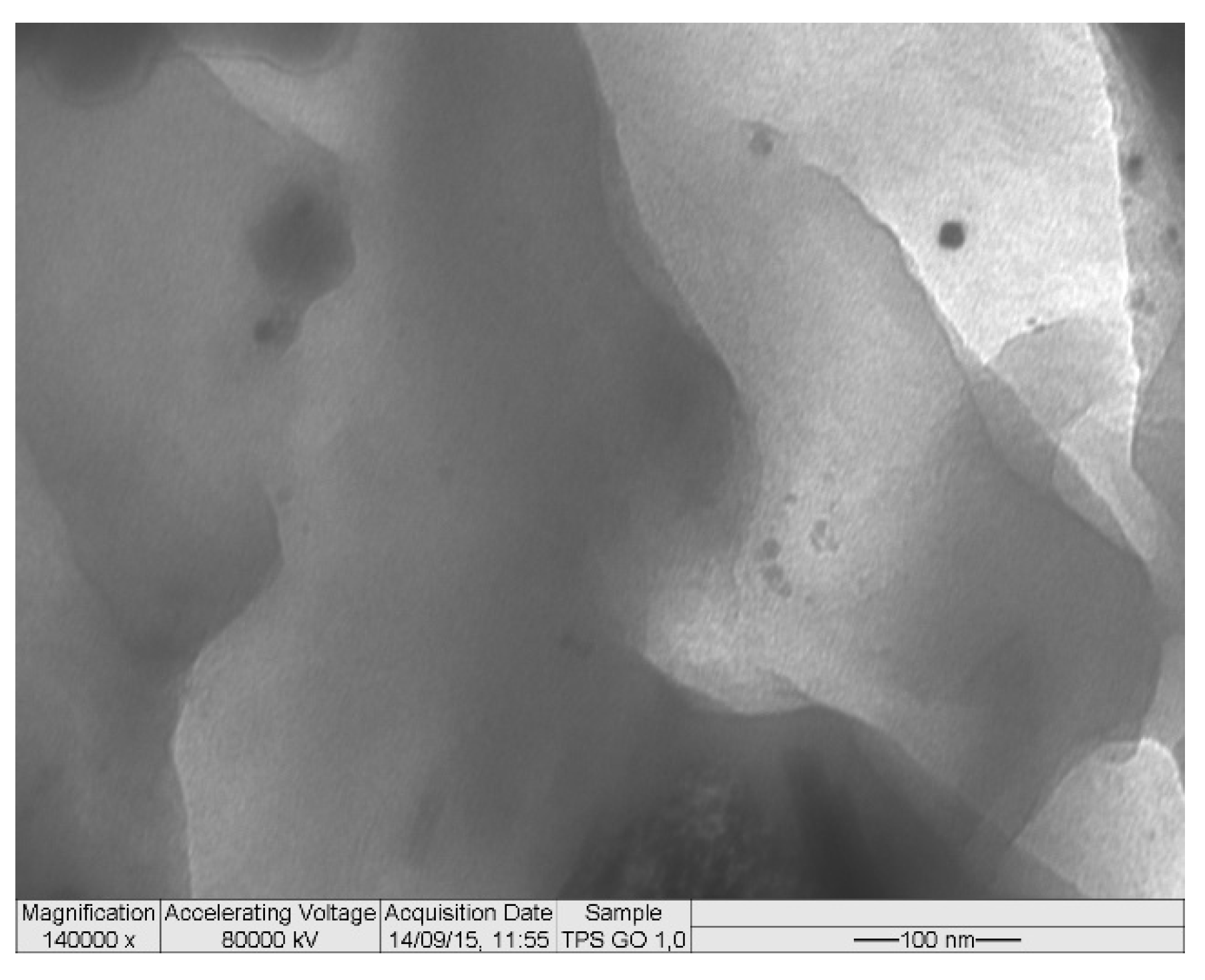 Polysaccharides 02 00035 g004 550